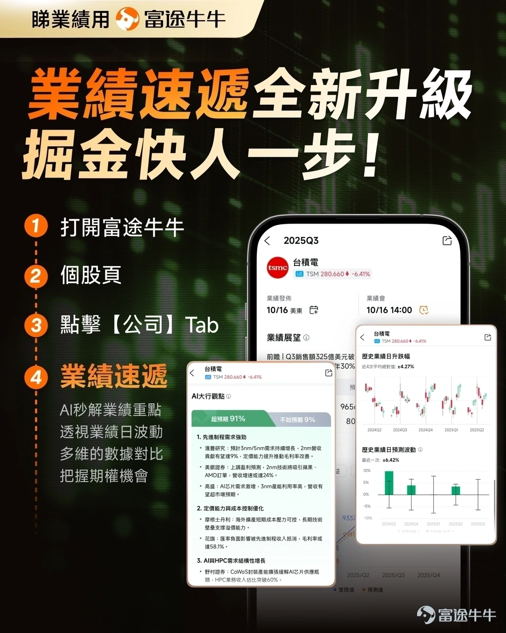 [NICE]點擊預約直播，不錯過開播提醒哦~ $金山軟件 (03888.HK)$ 擬定於北京時間2026年3月25日（星期三）19:00召開業績直播，屆時將在牛牛圈進行直播。 金山軟件高層將於會上介紹公司2025年全年財務及業務表現，歡迎大家關注！[愉快] [拍手]「業績速遞」全新升級，三大重點功能助你業績期掘金快人一步！ [哇][鏈接: 牛牛AI] 問答秒解疑惑，智能選股鎖定潛力升勢，持倉分析抓機會避風險！