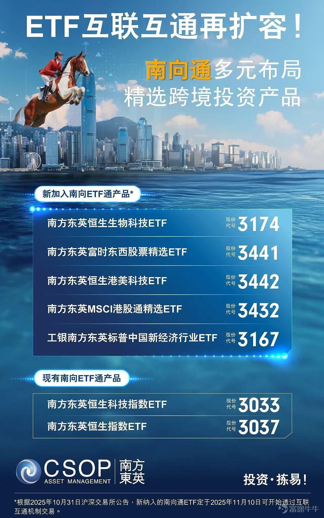 績後大漲6%！百濟神州三季度淨利6.89億元扭虧爲盈【南方東英ETF市場快訊】 - 牛牛圈