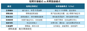 Not just Samsung and SK Hynix! KOSPI 200 ETF launches in Hong Kong [New CSOP ETF Listing]