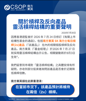 Important Statement Regarding Leveraged and Inverse Products Expected to Maintain 2x Exposure Under Current Market Conditions