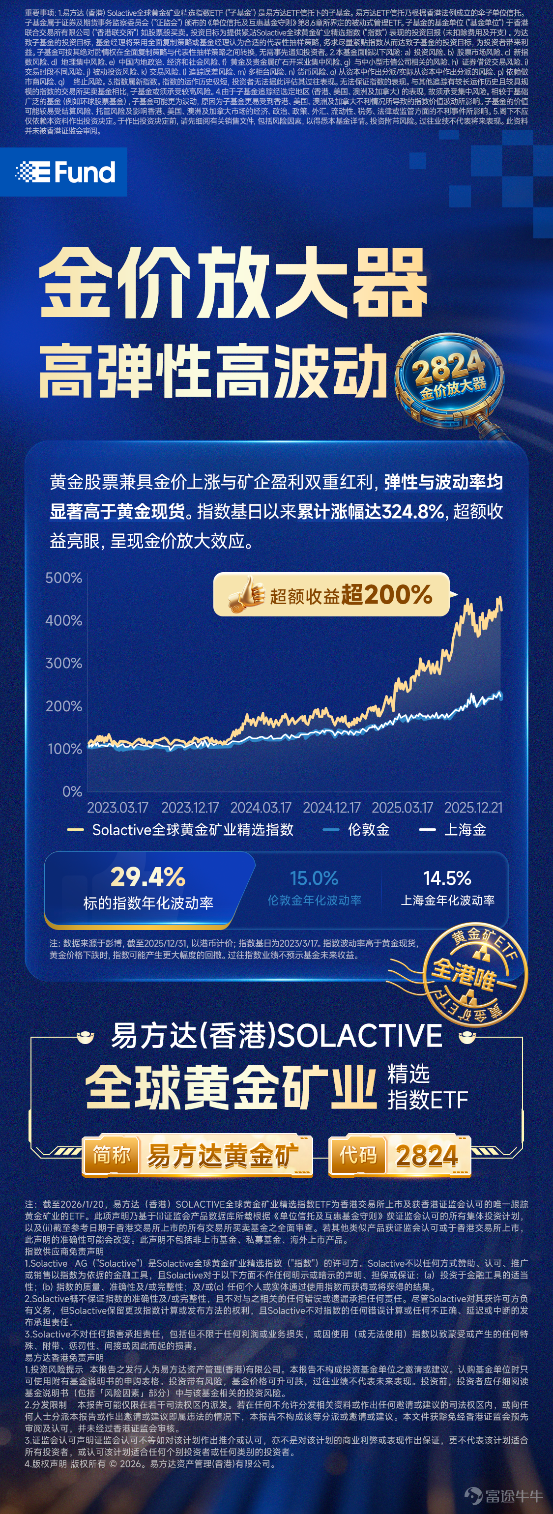 This is a very crucial question that directly touches on the core of investment: What risks are we actually taking while pursuing high returns? Choosing gold mining ETFs over gold leveraged products essentially means opting for an 'industrial amplifier' rather than a 'mathematical amplifier.' Both can amplify returns, but their underlying logic and risk characteristics are completely different. 1. Different sources of returns: Operating leverage vs. mathematical leverage Gold Mining ETFs - Industrial Amplifier · Source of returns: Rising gold prices → Surge in mining companies’ profits (operating leverage) → Rising stock prices → ETF gains · 2026 empirical evidence: Gold prices rose by 18.36%, a global gold mining index increased by 28.62%; a 3x leveraged mining ETF delivered a year-to-date return of 342.09%. (Past performance is not indicative of future results. Fund prices can go up or down, investors may not get back the full principal invested.) · Core logic: Fixed costs for mining companies mean that if gold prices rise by 10%, net profits could increase by more than 30%. This is solid corporate earnings growth supported by fundamentals. Gold Leveraged Products - Mathematical Amplifier · Sources of return: Derivatives contracts + Daily reset mechanism · Empirical evidence from 2026: Annual return of 87.10% for a 3x leveraged gold ETF (significantly lower than the 342% return of a 3x mining ETF) (Past performance is not indicative of future results. Fund prices can go up or down, and investors may not get back their full principal). ·...