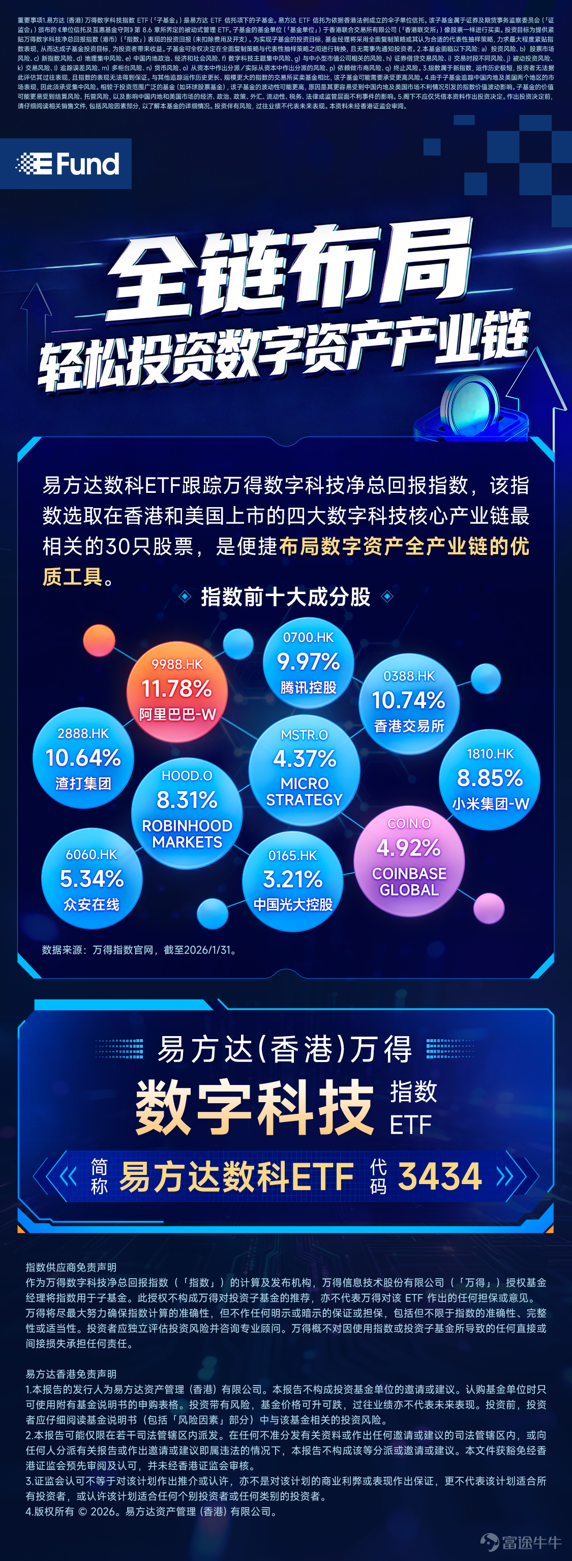 Stablecoins are the fastest-growing segment in the digital currency industry chain and serve as the core 'bridge' connecting traditional finance with the crypto world. They address the pain point of high cryptocurrency price volatility and act as the cornerstone for future payments, settlements, and DeFi. Currently, the industry's focus has shifted from scale competition to a 'compliance race'。 The Global Benchmark for Compliant Stablecoins: Circle (CRCL.N) $Circle (CRCL.US)$ The US Dollar stablecoin USDC issued by Circle is a model for global compliant stablecoins. Its core competitiveness lies in: 1. Ultimate transparency and compliance: 100% of reserve assets are held in cash and short-term U.S. Treasury bonds, with monthly audits and public reports, fully complying with the latest regulatory frameworks in the U.S. and Europe. 2. Leading technology protocols: Its self-developed CCTP cross-chain protocol solves the challenge of seamless USDC transfers across different blockchains, greatly expanding its application scenarios. 3. Clear profit model: Revenue primarily comes from interest on reserve assets, offering a simple and sustainable business model. Circle’s rise or fall directly impacts confidence in compliant DeFi and the entry of traditional institutions. Representative of traditional financial entry: Standard Chartered Group$STANCHART (02888.HK)$ Hong Kong is actively promoting the construction of a virtual asset center, with stablecoins being a key component.Standard Chartered GroupThe Hong Kong Dollar stablecoin project led byHKDG, represents the strategic thinking of traditional mainstream financial institutions. Its features include: 1. Anchored locally...