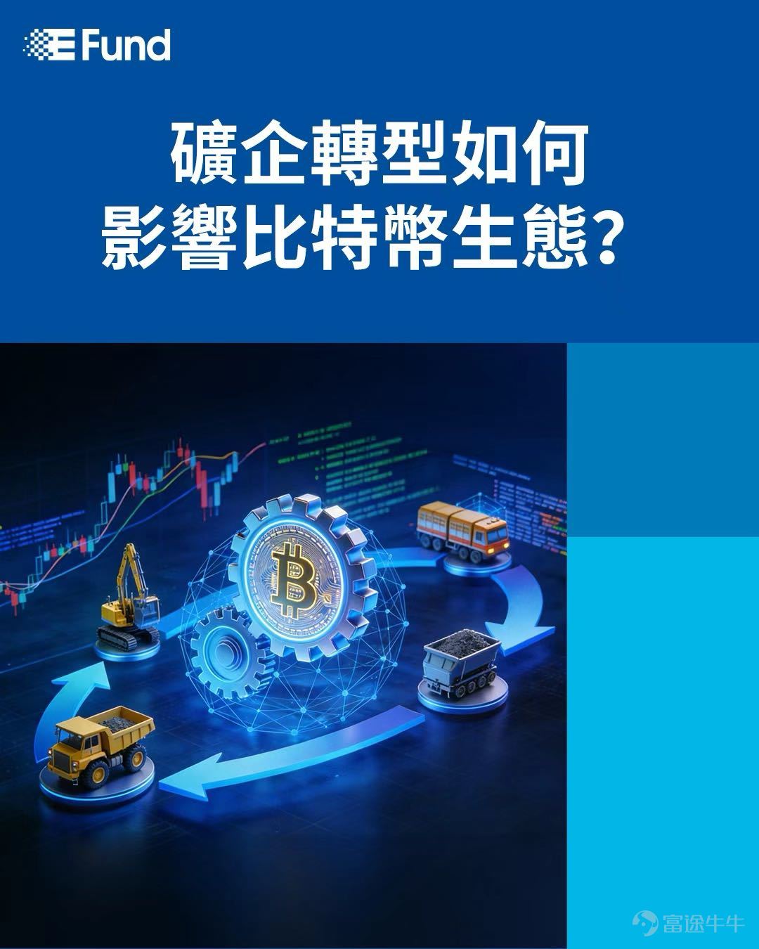 數字貨幣產業鏈的穩定運行，離不開“礦企”這個核心動力引擎。對於採用工作量證明（PoW）機制的比特幣 $比特幣 (BTC.CC)$ 而言，礦企通過投入海量算力維護網絡安全、獲得區塊獎勵，其商業模式本質是“算力換資產”。隨著行業演進，單純的算力競賽已不足以保證競爭力，頭部礦企正朝 “綠色能源” 與 “業務多元化” 兩大方向深度轉型。 核心轉型方向一：綠色化成為生存門檻與ESG優勢  在全球對可持續性要求日益提高的背景下，使用廉價可再生能源挖礦已成為控制成本、獲取長期運營許可的關鍵。Iris Energy（IREN.O） 是此領域的標杆。該公司在澳大利亞和加拿大利用100%的可再生能源（太陽能、風能）進行挖礦，憑藉低至約0.03美元/度的電力成本，即便在幣價波動期也能保持強勁的盈利能力。其“全綠電”模式吸引了大量ESG關注資金，估值邏輯已超越傳統礦企。 核心轉型方向二：多元化探索，尤其是向AI算力託管延伸  部分礦企開始利用其已有的數據中心設施和能源優勢，為人工智能等高算力需求提供託管服務，開闢第二增長曲線。這代表了礦企從“週期性”向“成長性”...