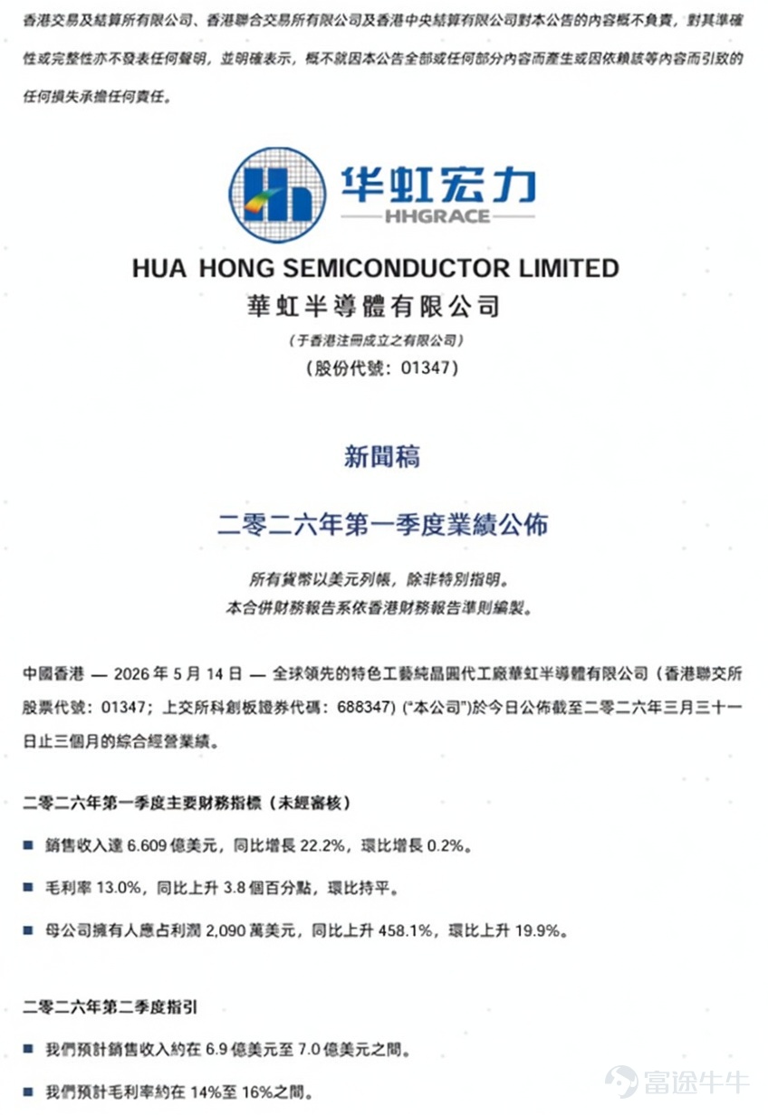 (Source: HKEX announcement of Hua Hong Semiconductor, 01347.HK)