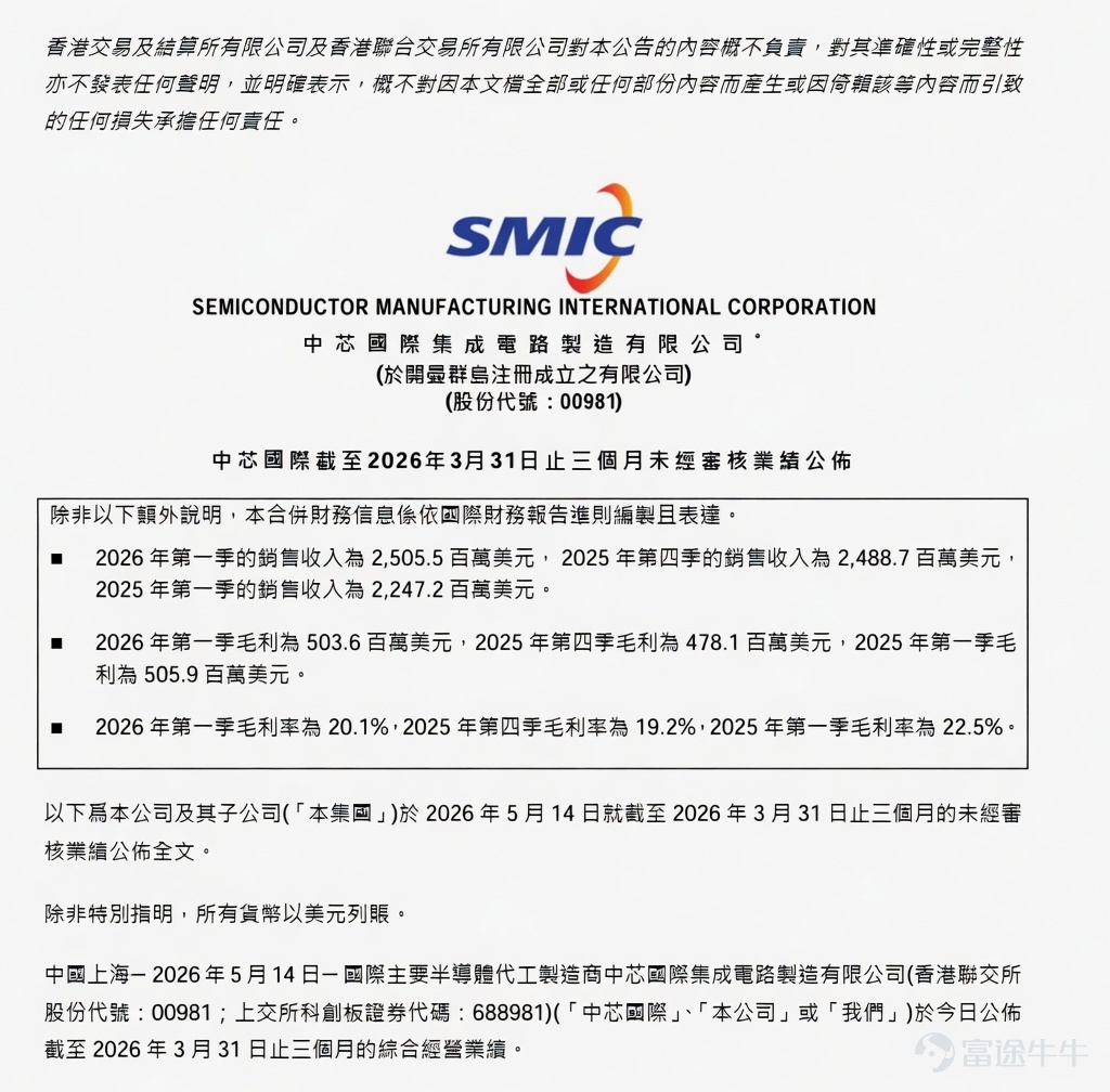 (Source: HKEX announcement of SMIC, 00981.HK)