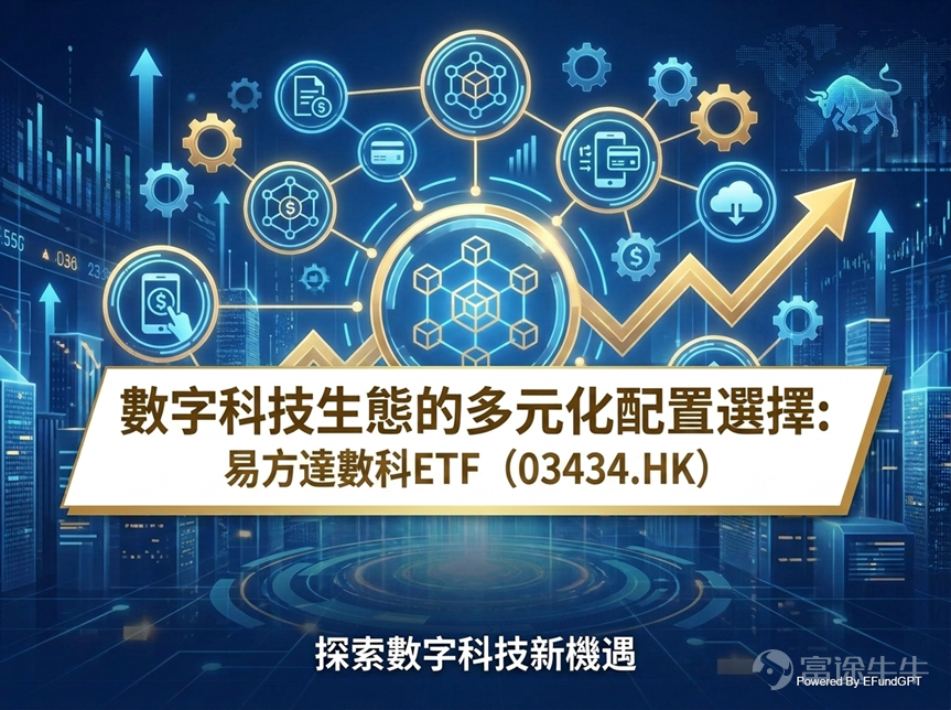 (以上圖案由EfundGpt生產)