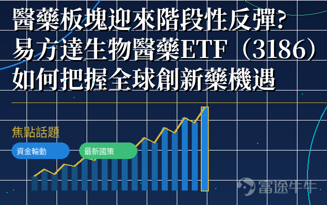 (以上圖案由EfundGpt生產)