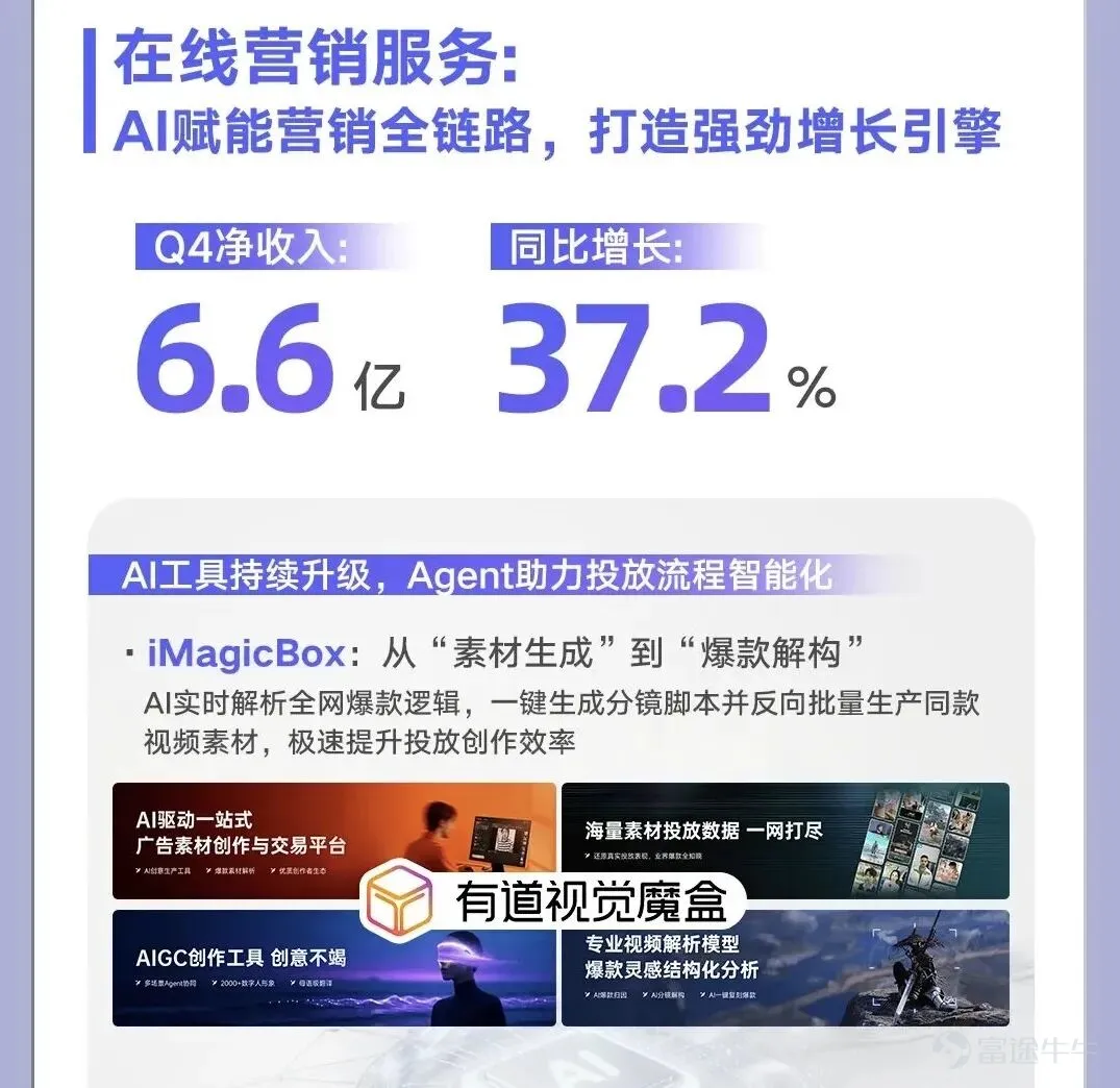 Image source: NetEase Youdao Official Account