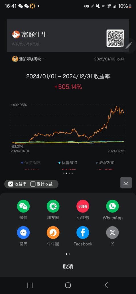 Inventory and Outlook for 2024 and 2025.