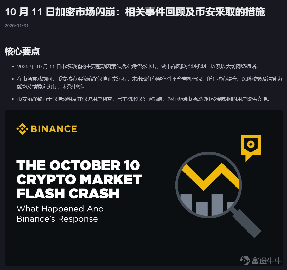 TechFlow DeepTide News, on January 31, Binance released a detailed investigation report early in the morning regarding the October 11 cryptocurrency market flash crashKey Pointsas follows: The main driving factors behind the market turmoil on October 11, 2025, included macroeconomic shocks, risk control mechanisms by market makers, and network congestion on EthereumDuring the period of market volatility, Binance's core system remained fully operational without any platform-wide outages. All core matching, risk verification, and clearing functions continued to operate stably without interruptionBinance is committed to maintaining transparency and protecting user interests, proactively implementing multiple measures to support users affected by extreme market volatility Binance emphasized that isolated issues on its platform were not the cause of this market crashThe widely discussed de-pegging of three tokens (USDe, BNSOL, WBETH) occurred at 05:36 (UTC+8), later than the most intense period of market volatility (05:10–05:20 UTC+8). Approximately 75% of liquidations had already occurred before these three tokens de-pegged. This timeline indicates that the majority of deleveraging took place at 04:50 (UTC+8) during the initial macro shock when forced liquidations accelerated price declines amid rapidly thinning order book liquidity This progress...