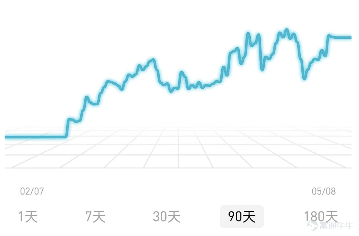 撰文:Metamental 我的 BG 之旅開始於去年的下半年 因爲我是 19 年入圈了 用過了很多家交易所 最後選定一家交易所交易 但是在去年下半年 我比較關注美股 除了自己的美股帳戶之外 也想找個交易所看看有沒有相應的交易對 正好聽說了 BG 於是開始了在 Bitget 的交易之旅 我沒有想到的是,它給我的東西,比我想象的要多得多。 BG 的交易種類相當豐富。 從大餅、主流、Meme,到美股、貴金屬,再到現在的原油,甚至 SpaceX 的打新——它永遠快人一步。 那種體驗,不是「方便」兩個字能概括的。 是你想交易什麼,搜一下,它就在那裏。 是凌晨三點我盯着原油價格異動想做一個對沖,分秒之間就能完成布單。 是不需要再爲了一筆美股交易去登錄另一個 App、經歷繁複的出入金流程,一切都在一個帳戶裏安靜地完成。 它把交易這件事,從「跨平台搬運資金」重新變成了「交易」。 傳統交易像在一個分了很多隔間的市場裏,每個隔間賣一種東西,你每換一個隔間就要重新排隊、重新填表。 而 BG,像一個把所有櫃台撤掉的超級市場——我推着同一...