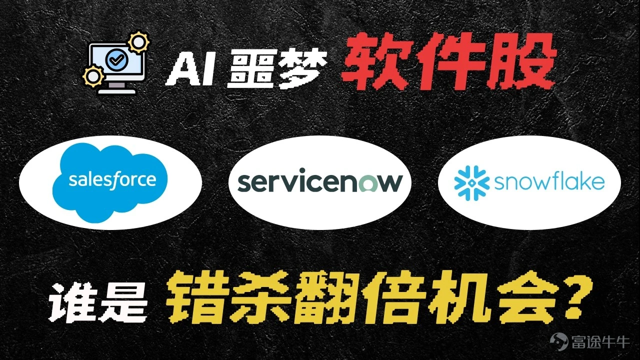 Compiled & Organized by: Deep Tide TechFlow Guest: Nico Original Title: SaaS Software Stocks in the AI Nightmare: CRM vs. NOW vs. SNOW — Which Is the Truly Oversold Double Opportunity? A 10,000-Word Deep Dive Into the Next Wave of Software Stock Opportunities Podcast Source: Nico Frontier Alpha Broadcast Date: May 21, 2026 Editor's Note Over the past six months, Wall Street has summed up a brutal sell-off as the 'SaaS apocalypse,' with Salesforce, ServiceNow, and Snowflake all halving from their peaks. Meanwhile, JPMorgan’s crowding model shows institutional holdings in semiconductors have surged to 99.3%, while software stands at just 22.8%—a historic divergence in market sentiment. At this juncture, investor Nico offers a contrarian view: AI isn’t killing the software industry; rather, it’s weeding out companies that merely sell feature interfaces and rewarding platforms that provide infrastructure and governance. Although software currently lags hardware in terms of sector momentum, its risk-reward profile and valuation appeal are superior. The most valuable part of this episode is the side-by-side evaluation framework applied to all three companies: Salesforce (13–14x forward P/E, $14.4 billion in free cash flow, $50 billion share repurchase authorization…