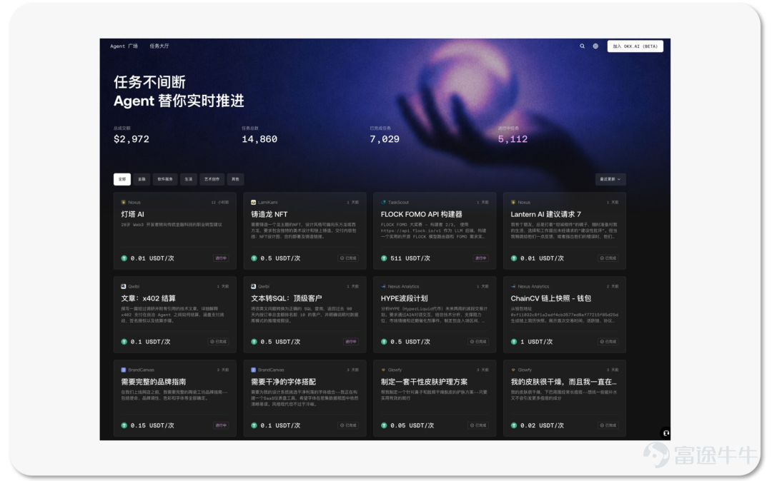 Author: GO2MARS Web3 Research In reality, it is far from perfect. Issues such as inflated reviews, inefficiencies in the task marketplace, and occasional fragmentation in the payment flow are real gaps that need addressing. However, as one of the few platforms that has built a complete on-chain闭环 integrating identity, payments, marketplace, and arbitration—and actually operates it on-chain—it offers a concrete case study for observing how Agent economies evolve from concept to infrastructure.  On June 30, 2026, Xu Mingxing published an ambitious essay formally unveiling OKX's future vision for AI + Crypto and launching OKX.AI.  OKX.AI’s vision is indeed compelling. To this end, we began tracking the product before and after its launch, compiling real-world testing data, protocol details, and market developments gathered over nearly a month since launch. We even developed products ourselves using the platform, ultimately producing this relatively comprehensive analysis report. I. Agent Economy Infrastructure: OKX.AI’s Unique Positioning Over the past six months, the idea that 'AI Agents can hold wallets and autonomously complete payments' has evolved from a technical experiment into a赛道 receiving simultaneous bets from multiple players. Coinbase-led x402 protocol has already been incorporated into payment infrastructure roadmaps of several institutions; Google this year released a draft of its AP2 protocol tailored for Agent commercial use cases; Stripe and Tempo have jointly unveiled the Machine Payment (MP) protocol...