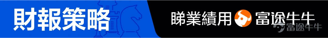 在美股科技巨頭中,能在兩個大行業都做到公認的龍頭地位的,可能只有亞馬遜一家。作爲電商領域和雲計算行業的雙重霸主,亞馬遜的財報業績情況也一直萬衆矚目。 5月2日美股盤後,亞馬遜將發佈最新財報。亞馬遜的財報該怎麼看呢?有哪些關注要點呢?我們主要看3個重點:零售業務基本盤、雲業務和自由現金流。 1、基本盤:零售業務 大家對亞馬遜的第一印象,可能是電商巨頭,在電商業務的基礎上,亞馬遜還衍生出來了線下零售業務、第三方賣家服務、會員訂閱、電商廣告等業務,這些都可以歸類爲亞馬遜的零售業務,也可以說是亞馬遜的基本盤。 對於零售業務,主要看它的營收增速及利潤率水平。從營收來看,因爲疫情影響及宏觀經濟波動等原因,亞馬遜的零售業務營收最近兩三年波動很大。 在2020年-2021年上半年,疫情刺激了線上購物的需求,加上美聯儲寬鬆政策帶動了宏觀經濟的增長,亞馬遜的零售板塊最高季度增速甚至超過40%。 不過,從2021年下半年開始,隨着疫情的影響開始消退,疊加美聯儲加息帶來的經濟增長預期下滑,以及此前的營收處在高位,亞馬遜的零售業務營收增速開始出現斷崖式...