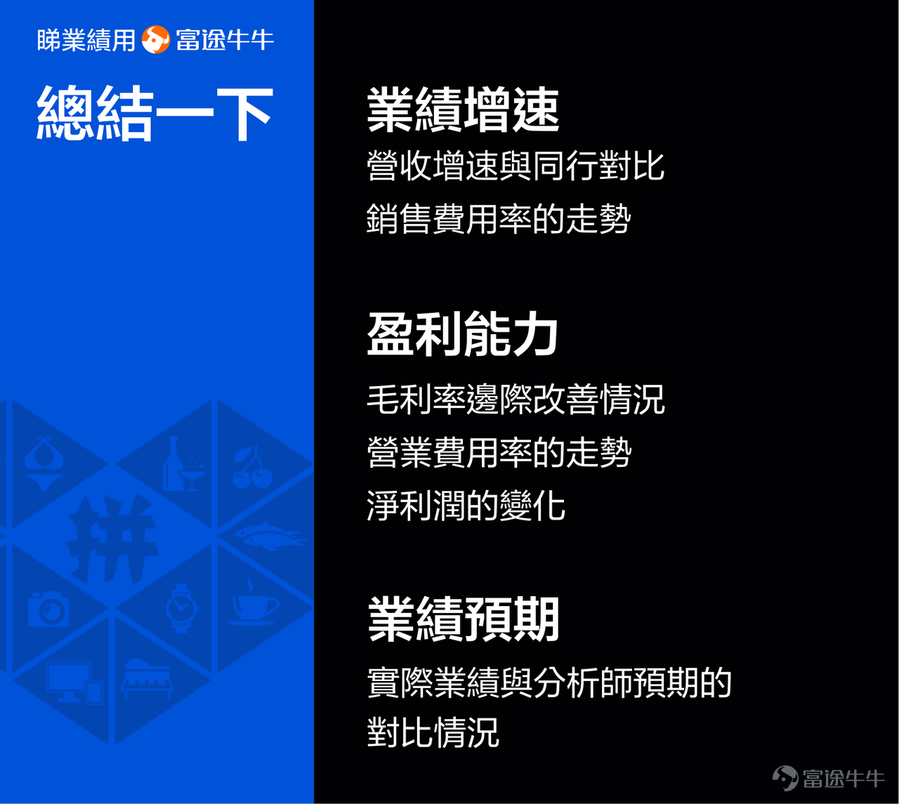 在2022-2023年兩年時間,$拼多多 (PDD.US)$分別上漲40%、79%,兩年累計上漲151%,股價也一度回到了最高點的近2/3。在整體大跌的中概股中,這一表現可以說極為難得。作為對比,$阿里巴巴 (BABA.US)$同期下跌34%,股價只剩下最高點的1/4,$京東 (JD.US)$下跌57%,股價同樣只有前高的1/4出頭。 一邊是大幅上漲,一邊是慘烈下跌。冰火兩重天之下,2023年11月底,拼多多市值也超越阿里巴巴,成為國內電商平台中市值最大的公司。此後幾個月,兩家公司市值交替領先,再也不是昔日一家獨大的局面。 在消費信心低迷的環境下,在極度內捲的電商產業中,拼多多實現了彎道超車。那麼,拼多多能不能繼續保持領先優勢呢?我們可以透過看它的業績,來掌握三個重點:業績增速變化、盈利能力變化、實際業績跟預期的對比。 1、業績增速變化 對於拼多多的業績增速,可以看兩點,包括本身的業績增速變化,以及跟電商同行的比較。 拼多多的逆勢崛起,最直觀的就是體現在營收的高速增長上。從2022年Q1到2023年Q4,拼多多的...