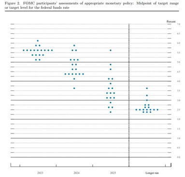 【Investment fever】US heavyweight data released! Here's an emergency tip.