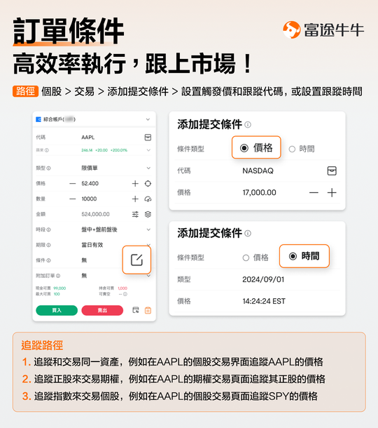 [Futubull's operating margin of US$5 can be converted into a share price of GBP! One operation is easy to do!