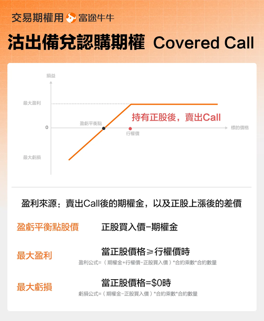 送錦囊！關於英偉達業績的3條建議