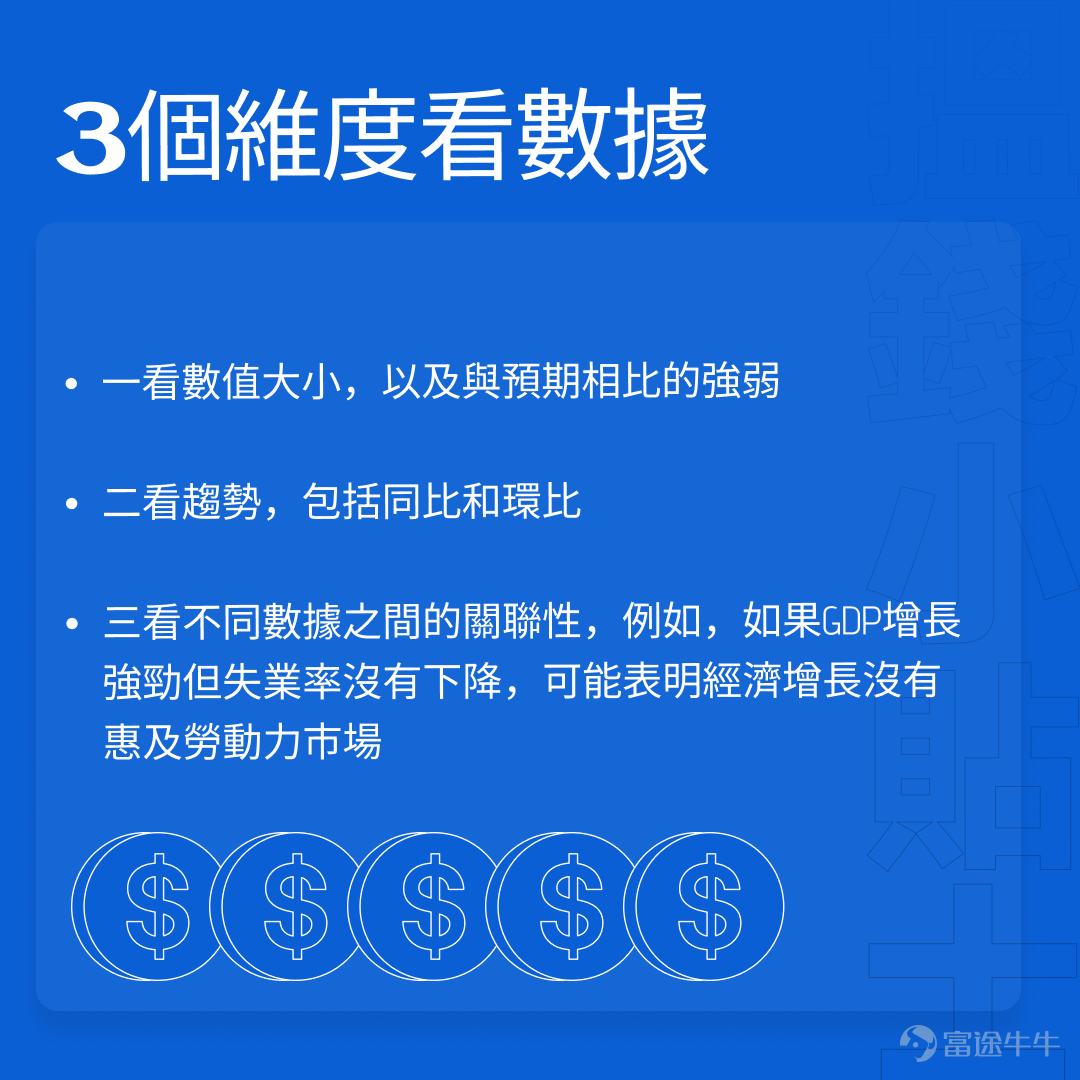 朋友們！好消息！富途牛牛推出了會員計劃！我們一直希望，能在提供安全可靠的服務的同時，還能盡力為牛友發掘有附加價值的優質尊享服務，讓大家可以在牛牛app上快人一步、放心交易！ 所以這一次用心研製了會員體系，給大家提供多方位的升級服務，涵蓋了三大Premium數據分析工具（TotalView高級行情+精選宏觀數據+AI股票解讀），自訂曬單形象、個股精選評論等專屬社區功能，還有專屬投資研究報告、投資顧問服務等專業深度服務。 現在（10月1日開始），如果沒有達到會員標準，你也可以直接試用為期30天的Premium數據！到期後，你也可以透過提升資產、增加交易的方式，來解鎖會員、繼續使用！[鏈接: 點擊此處]可立即到達相應頁面，牛sir溫馨提示：要把app更新到最新版本才能看到哦！ 關於會員體系的更多指引，大家可以點擊以下連結查看：[鏈接: 11項專享特權]，[鏈接: 會員體系講解1]，[鏈接: 會員體系講解2]。 在給大家同步這個好消息之餘，牛sir想著重給大家講解「Totalview行情」和「精選宏觀數據」這兩個重磅的行情數據功能，因為它們對我們的投資決策很有幫助，但牛sir擔心可能不少牛友還不知道如何使...
