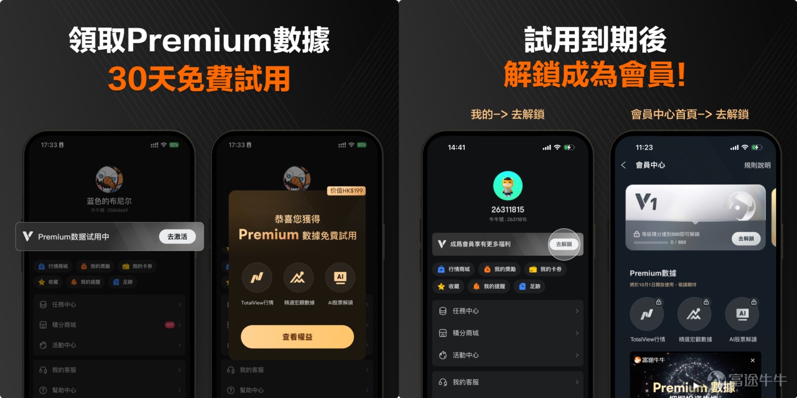 朋友們！好消息！富途牛牛推出了會員計劃！我們一直希望，能在提供安全可靠的服務的同時，還能盡力為牛友發掘有附加價值的優質尊享服務，讓大家可以在牛牛app上快人一步、放心交易！ 所以這一次用心研製了會員體系，給大家提供多方位的升級服務，涵蓋了三大Premium數據分析工具（TotalView高級行情+精選宏觀數據+AI股票解讀），自訂曬單形象、個股精選評論等專屬社區功能，還有專屬投資研究報告、投資顧問服務等專業深度服務。 現在（10月1日開始），如果沒有達到會員標準，你也可以直接試用為期30天的Premium數據！到期後，你也可以透過提升資產、增加交易的方式，來解鎖會員、繼續使用！[鏈接: 點擊此處]可立即到達相應頁面，牛sir溫馨提示：要把app更新到最新版本才能看到哦！ 關於會員體系的更多指引，大家可以點擊以下連結查看：[鏈接: 11項專享特權]，[鏈接: 會員體系講解1]，[鏈接: 會員體系講解2]。 在給大家同步這個好消息之餘，牛sir想著重給大家講解「Totalview行情」和「精選宏觀數據」這兩個重磅的行情數據功能，因為它們對我們的投資決策很有幫助，但牛sir擔心可能不少牛友還不知道如何使...