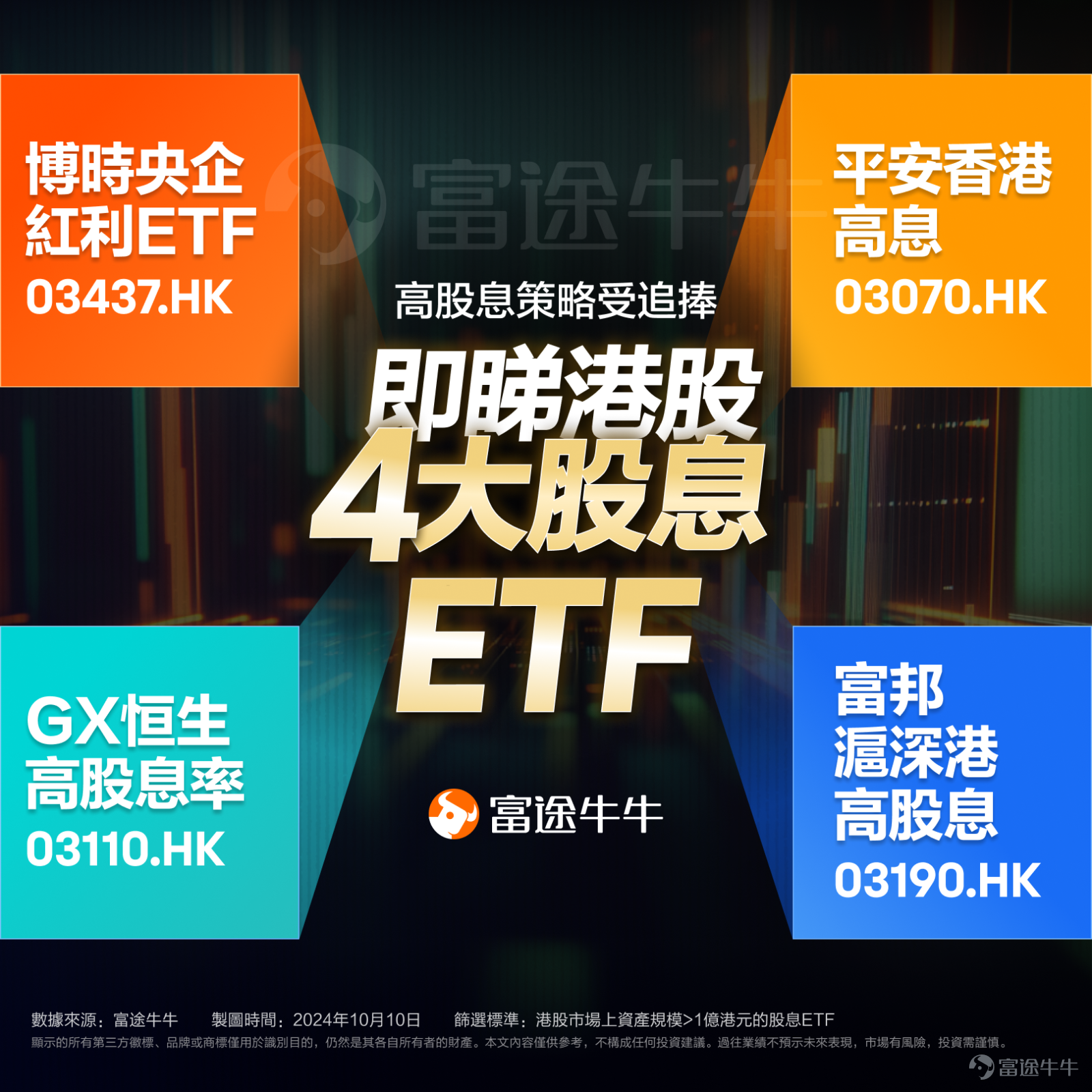 After experiencing a two-day sharp decline, the Hong Kong stock market finally rebounded!$Hang Seng Index (800000.HK)$ Rises nearly 3% on October 10th. The reason is that on the morning of October 10th...The central bank's first phase of 500 billion currency swap facilities has been implemented.，The speed far exceeds everyone's expectations! So what is the swap facility? What impact does it have on the stock market? Which sectors will benefit? How is the future outlook? In this article, Mr. Bull provides everyone with a key analysis! What is a swap facility? The full name of the swap facility is "Securities, Funds and Insurance companies Swap Facility (SFISF)". Simply put, it allows​CSI All Share Investment Banking & , fund companies, insurance companiesUsing these assets such as bonds, etf, blue chip stocks in their hands to mortgage at the central bank and lend out.National debt, billsThese high liquidity assets. The key is that institutions use the funds obtained through this tool only for investing in the stock market.Investing in the stock market.The initial scale is 500 billion yuan, and the scale may be expanded in the future depending on the situation. The convenient operation manner of swapping does not involve direct cash transactions, but rather an "exchange of securities" method. Non-bank institutions use stocks as collateral, borrow bonds from the central bank, sell them to counterparties in the secondary market, and the funds obtained can only be invested in the stock market. This not only suppresses the rapid decline of long-term government bond interest rates, but also...