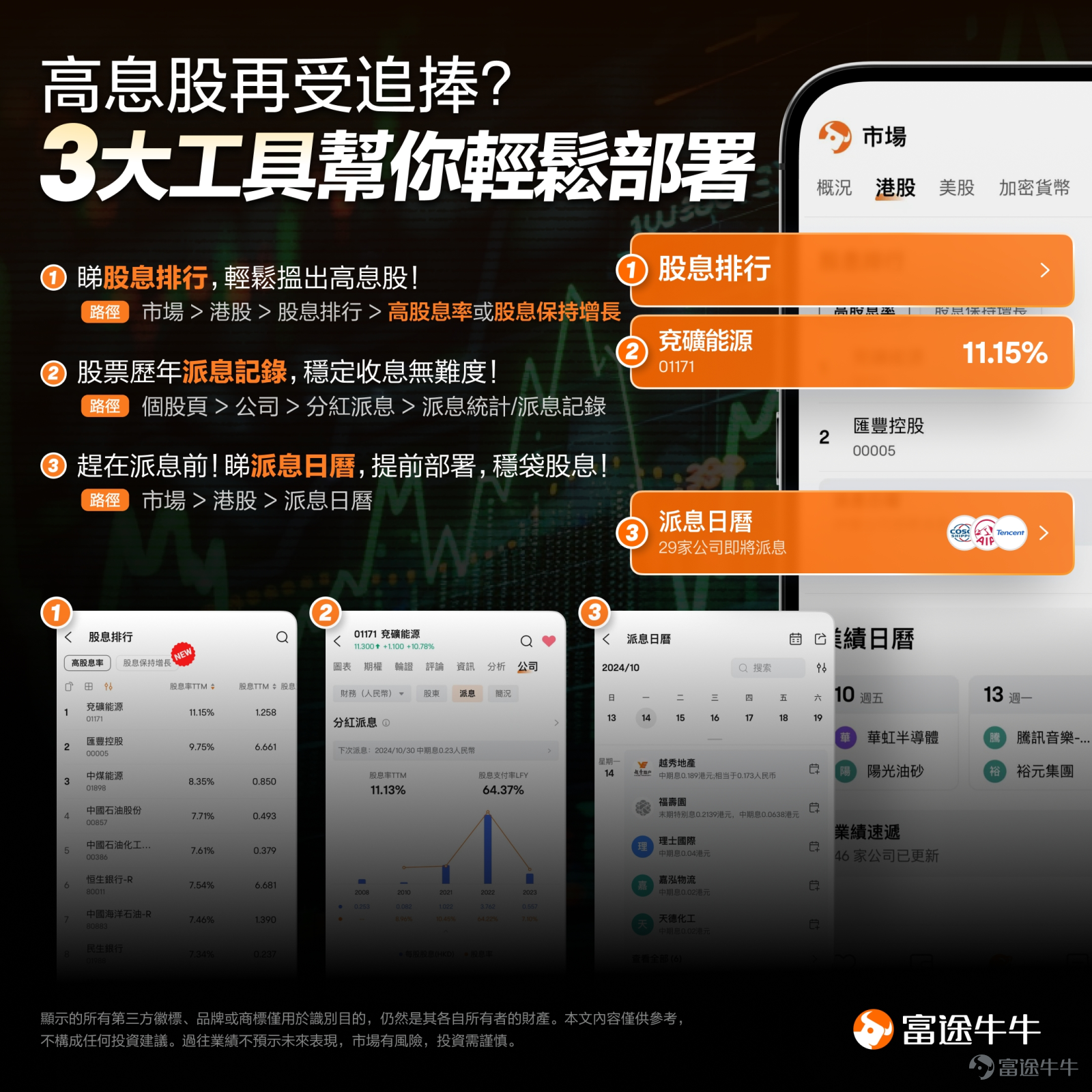 After experiencing a two-day sharp decline, the Hong Kong stock market finally rebounded!$Hang Seng Index (800000.HK)$ Rises nearly 3% on October 10th. The reason is that on the morning of October 10th...The central bank's first phase of 500 billion currency swap facilities has been implemented.，The speed far exceeds everyone's expectations! So what is the swap facility? What impact does it have on the stock market? Which sectors will benefit? How is the future outlook? In this article, Mr. Bull provides everyone with a key analysis! What is a swap facility? The full name of the swap facility is "Securities, Funds and Insurance companies Swap Facility (SFISF)". Simply put, it allows​CSI All Share Investment Banking & , fund companies, insurance companiesUsing these assets such as bonds, etf, blue chip stocks in their hands to mortgage at the central bank and lend out.National debt, billsThese high liquidity assets. The key is that institutions use the funds obtained through this tool only for investing in the stock market.Investing in the stock market.The initial scale is 500 billion yuan, and the scale may be expanded in the future depending on the situation. The convenient operation manner of swapping does not involve direct cash transactions, but rather an "exchange of securities" method. Non-bank institutions use stocks as collateral, borrow bonds from the central bank, sell them to counterparties in the secondary market, and the funds obtained can only be invested in the stock market. This not only suppresses the rapid decline of long-term government bond interest rates, but also...
