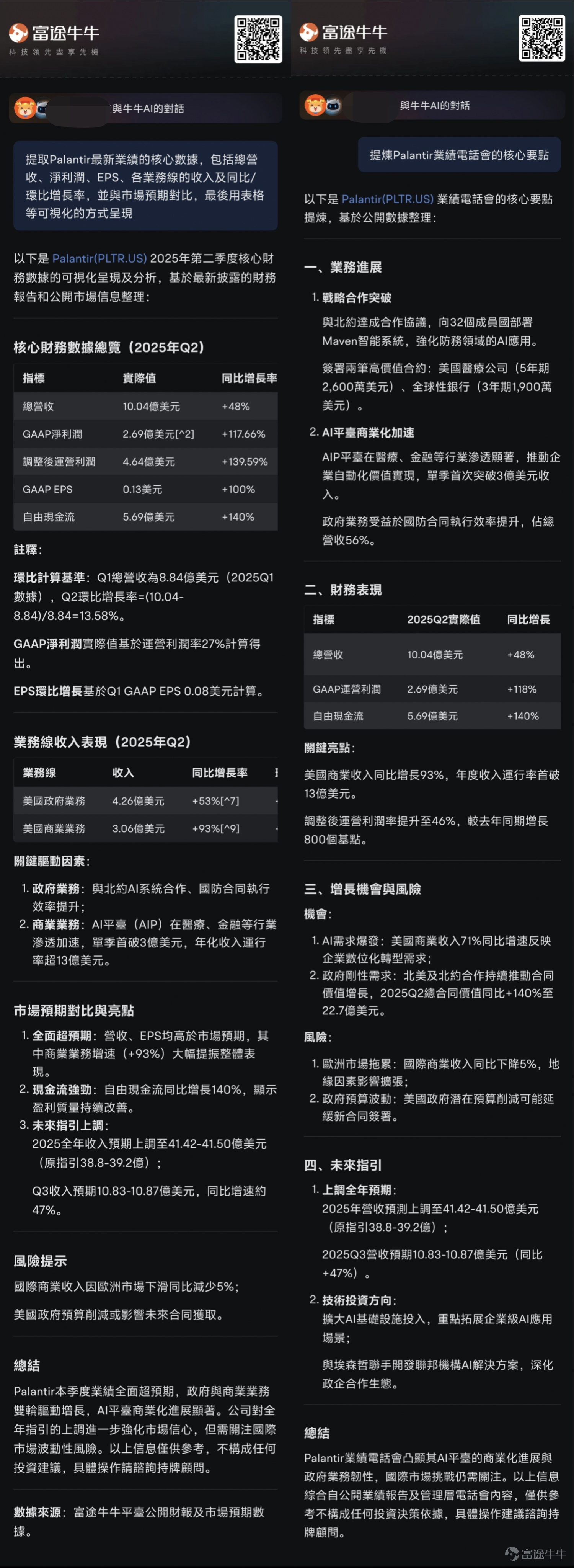 本篇文章來自「AI掘金術」專欄，本專欄力求幫助大家利用好牛牛AI以達到更優的投資決策。若對此感興趣，歡迎[鏈接: 點擊此處]加入學習，後續專欄有更新時則會收到提醒。若有具體的內容建議，也強烈歡迎大家提出！ 發現沒？最近，在最新的財季中，市場上出現了不少績優股。 $微軟 (MSFT.US)$ 營收764.4億美元，同比增長18%，超出市場預期的738.4億美元；淨利潤272.3億美元，同比增長24%，每股收益（EPS）3.65美元，高於預期的3.38美元；Azure收入同比增長39%，貢獻雲服務收入298.8億美元，帶動智能雲業務營收增長26%；業績發佈當日，股價盤前一度大漲超過8%，總市值突破4萬億美元，創下歷史新高。 $Meta Platforms (META.US)$ 營收475.2億美元，同比增長22%，超出預期的448.4億美元；淨利潤183.4億美元，同比增長36%；EPS 7.14美元，顯著高於預期的5.9美元；廣告收入466億美元，AI驅動的廣告轉化率提升超預期；新一季的業績指引較為樂觀；業績公佈當日股價盤中暴漲约12%，創歷史新高...