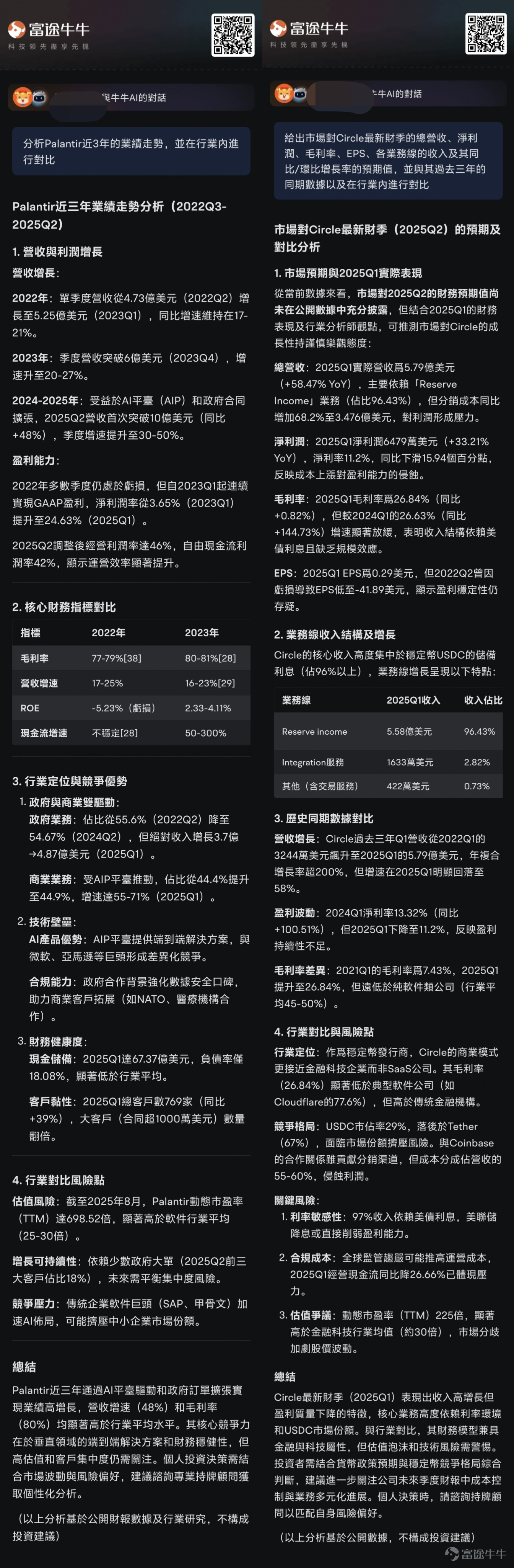本篇文章來自「AI掘金術」專欄，本專欄力求幫助大家利用好牛牛AI以達到更優的投資決策。若對此感興趣，歡迎[鏈接: 點擊此處]加入學習，後續專欄有更新時則會收到提醒。若有具體的內容建議，也強烈歡迎大家提出！ 發現沒？最近，在最新的財季中，市場上出現了不少績優股。 $微軟 (MSFT.US)$ 營收764.4億美元，同比增長18%，超出市場預期的738.4億美元；淨利潤272.3億美元，同比增長24%，每股收益（EPS）3.65美元，高於預期的3.38美元；Azure收入同比增長39%，貢獻雲服務收入298.8億美元，帶動智能雲業務營收增長26%；業績發佈當日，股價盤前一度大漲超過8%，總市值突破4萬億美元，創下歷史新高。 $Meta Platforms (META.US)$ 營收475.2億美元，同比增長22%，超出預期的448.4億美元；淨利潤183.4億美元，同比增長36%；EPS 7.14美元，顯著高於預期的5.9美元；廣告收入466億美元，AI驅動的廣告轉化率提升超預期；新一季的業績指引較為樂觀；業績公佈當日股價盤中暴漲约12%，創歷史新高...
