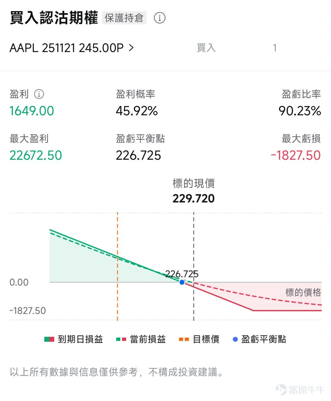 進入9月,數碼圈最大的盛會就要數 $蘋果 (AAPL.US)$ 一年一度的秋季新品發佈會。 北京時間9月10日凌晨1點,蘋果將召開2025年秋季發佈會,本次發佈會的主題爲「前方超燃(Awe dropping)」。 看到這裡,相信很多牛友們想了解這次發佈會有何看點?iPhone 17系列會否在短、中期刺激蘋果股價?華爾街大行又會怎麼看待這次發佈會呢?接下來將一一解答。 這次發佈會有何看點? 雖然蘋果并未在邀請函中透露將發布哪些新品,但按照慣例,蘋果每年9月的發布會重頭戲都是新一代iPhone。 據多家媒體報道,iPhone 17系列將包括四款機型:標準版iPhone 17、iPhone 17 Pro、iPhone 17 Pro Max,以及全新的iPhone 17 Air。其中iPhone 17 Air將取代現有的Plus機型,成為蘋果有史以來最薄輕的iPhone。 除iPhone外,蘋果還可能推出升級版Apple Watch產品線,包括Apple Watch Series 11、Ultra 3和SE 3。這將是三年來蘋...