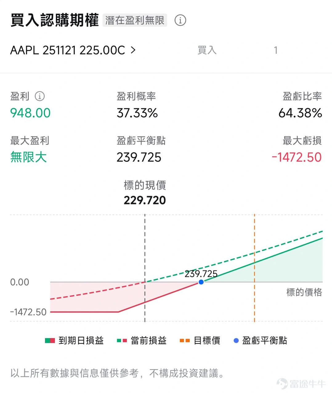 進入9月,數碼圈最大的盛會就要數 $蘋果 (AAPL.US)$ 一年一度的秋季新品發佈會。 北京時間9月10日凌晨1點,蘋果將召開2025年秋季發佈會,本次發佈會的主題爲「前方超燃(Awe dropping)」。 看到這裡,相信很多牛友們想了解這次發佈會有何看點?iPhone 17系列會否在短、中期刺激蘋果股價?華爾街大行又會怎麼看待這次發佈會呢?接下來將一一解答。 這次發佈會有何看點? 雖然蘋果并未在邀請函中透露將發布哪些新品,但按照慣例,蘋果每年9月的發布會重頭戲都是新一代iPhone。 據多家媒體報道,iPhone 17系列將包括四款機型:標準版iPhone 17、iPhone 17 Pro、iPhone 17 Pro Max,以及全新的iPhone 17 Air。其中iPhone 17 Air將取代現有的Plus機型,成為蘋果有史以來最薄輕的iPhone。 除iPhone外,蘋果還可能推出升級版Apple Watch產品線,包括Apple Watch Series 11、Ultra 3和SE 3。這將是三年來蘋...