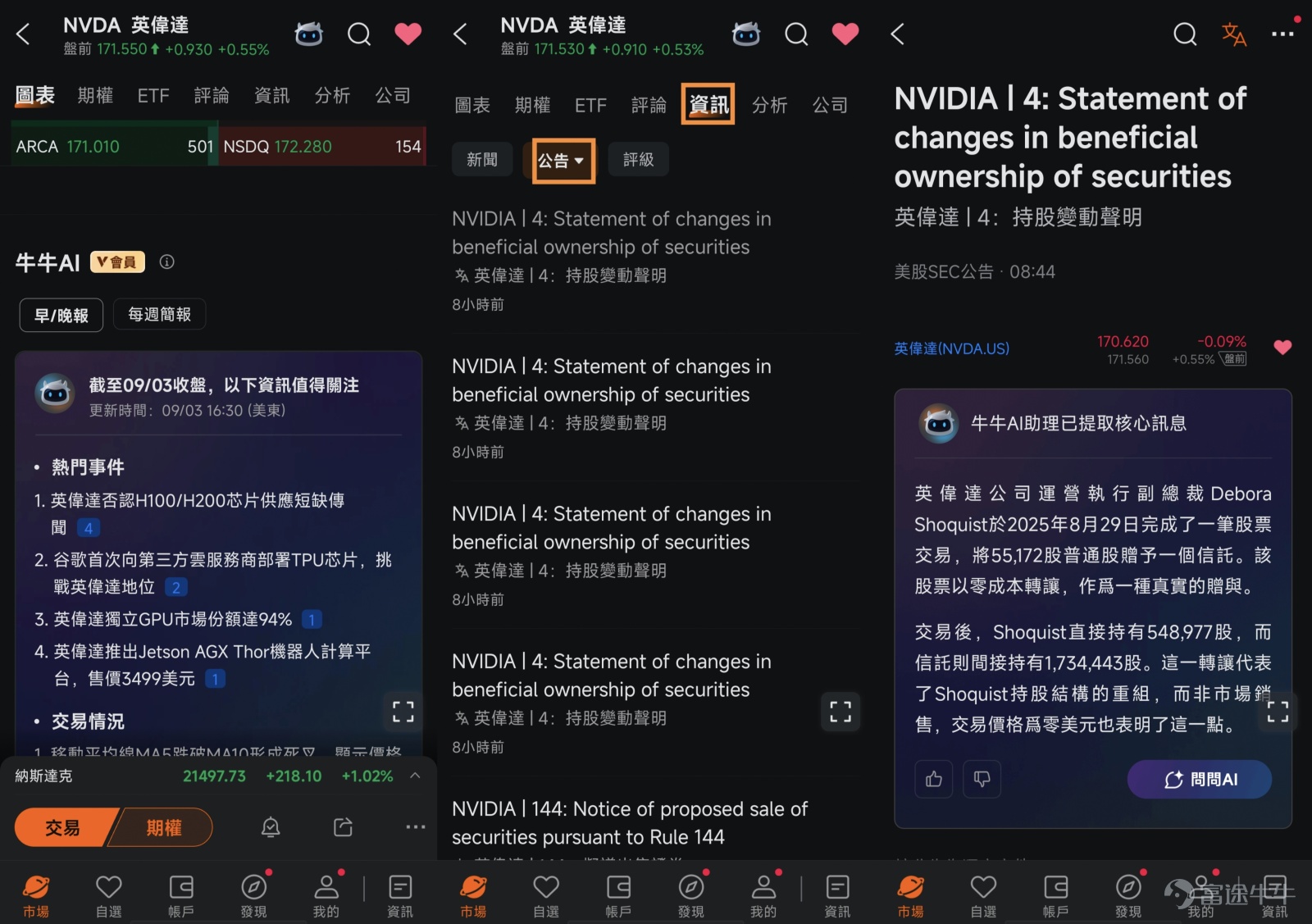 本篇文章來自「AI掘金術」專欄，本專欄力求幫助大家利用好牛牛AI以達到更優的投資決策。若對此感興趣，歡迎[鏈接: 點擊此處]加入學習，後續專欄有更新時則會收到提醒。若有具體的內容建議，也強烈歡迎大家提出！ 面對各種財經訊息和投資機會，既怕錯過，又怕踩坑？熬夜盯盤、復盤，耗費了大量的精力，但是投資決策似乎依然很難？好多東西看不懂，身邊又無人可問，一個人焦慮和無助著？ 如果你有類似的感覺，有可能是因為你少開了一個外掛。如果你能用好「牛牛AI」這個外掛，或許投資效率會成倍增長，你的投資將得到高效賦能。 而在AI時代，能夠問好一個問題，或許比知道某個問題的答案，來得更加重要。今天就帶你解鎖「牛牛AI」的多個實用的提問技巧，不管你是否使用過「牛牛AI」，都有可能有所收穫。 技巧1：智能選股懂你心思——一句話精準定位潛力股 🎯提問示例： “篩選出高股息的股票，並且需要市值較高、流動性較好。” “篩選一些成長型股票，年復合增長率在20%-25%之間，且需要流動性好。” “篩選出技術指標呈現金叉或突破趨勢的股票，且需要市值較高、流動性較好。” “給...