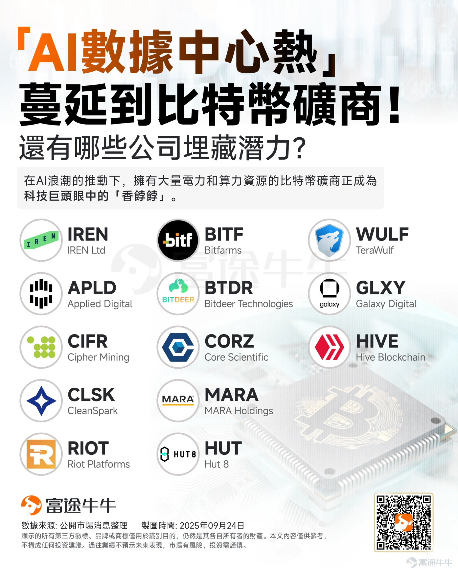 隔夜，微軟一則消息刺激AI數據中心概念股尾盤走高。 據彭博報道，微軟內部的最新預測顯示，公司多個美國數據中心區域正經歷物理空間或服務器短缺，包括北弗吉尼亞州和得克薩斯州等關鍵服務器場集群在內的地區，Azure雲服務新訂閱服務受到限制。 具體來看，微軟數據中心供應緊缺問題將延續至2026年上半年，超出此前預期的2025年底時間框架。盡管微軟已啟動歷史性建設熱潮，過去一年增加超過兩吉瓦容量，但數年建設周期和供應鏈瓶頸仍難解近渴。客戶被迫轉向其他云服務商或多區域部署應對。 這一消息也刺激了數據中心概念股尾盘拉升，如 $CoreWeave (CRWV.US)$ 、 $NEBIUS (NBIS.US)$ 、 $IREN Ltd (IREN.US)$ 等。 此前[鏈接: 《掘金AI新時代！基础设施成下一主戰場，誰有望成為投資者的新黃金？》]、[鏈接: 《微軟、馬斯克持續押註！科技巨頭正化身AI基建狂魔，這份投資名單值得收藏！》] 等多篇文章曾提示過基礎設施相關機會，感興趣的牛友可以點擊查看。 數據中心是AI時代的「新基建」，但真正的瓶頸並非土地與硬件，而是電力。一個尖銳的問題...