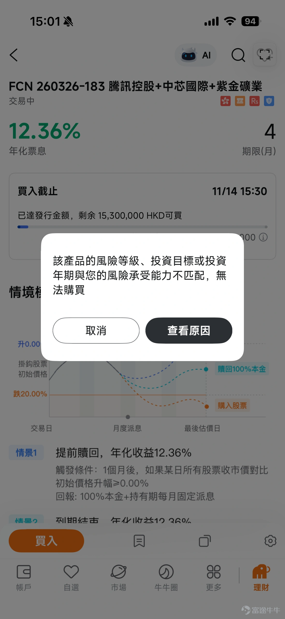 最近大市震蕩,不少投資者的持倉就像「過山車」,盈利還未離場,就被一輪劇烈調整打回原形。尤其是近期中美關稅博弈,美聯儲減息不明,曾經引領大市的熱門票都陷入回撤之中......很多牛友既害怕錯過撈底機會,又擔心股價還未跌完。 如何破局呢?或許多元配置思路可以幫我們抵御波動,克服FOMO情緒。今天牛牛課堂就為大家介紹一種新的投資工具--FCN,作為一種結構性產品,FCN具備「固定票息+低位接貨」的投資屬性,既能滿足撈底需求,又能穩陣收息。 那麼,FCN操作難度大嗎?背後的賺錢邏輯是什麼?有何投資風險?本文為大家詳細分析。 投資新玩法,利用FCN穩陣收息+低位接貨 經驗豐富的牛友可能知道,FCN過去一直是大戶專屬投資品,只有PI用戶才可以參與。不過,目前富途牛牛的FCN投資門檻已經降至10萬港元起,意味著普通投資者也可以隨時複用大戶專屬的投資策略了。 FCN的投資策略到底好在哪?關鍵還是這兩種投資場景: 1.穩陣收息:震蕩市的現金流 想必牛友們都有這樣的投資經歷:終於下定決心買入心儀股,突然遇上市況波動,股價來回震蕩,積攢的盈利歸0,甚至出現虧損,狠...