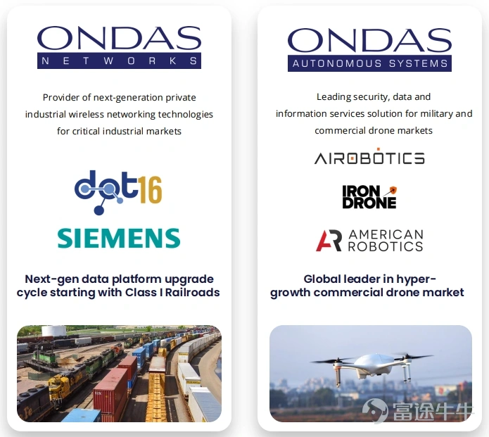 Recently, the space exploration sector has shone brightly in the US stock market. Meanwhile, as an extension and complement to the industrial chain, the drone concept has also quietly gained momentum under the watchful eye of capital, demonstrating strong upward potential. Looking at the overnight performance of drone-related stocks, $Unusual Machines (UMAC.US)$ one surged over 20%, $Red Cat Holdings (RCAT.US)$ another rose over 14%, $AIRO Group (AIRO.US)$ and yet another climbed over 13%. On the news front, Unusual Machines announced overnight that it had received a $3.75 million purchase order from Performance Drone Works (PDW) to support PDW’s AM-FPV program expansion and investment in the US small unmanned aerial systems supply chain. This PDW order was placed following the company’s recent investment in domestic manufacturing capabilities, including domestic motor production and facilities dedicated to supporting head-mounted device assembly and future production activities. In fact, as early as August[Share Link: New U.S. Regulations for the Low-Altitude Economy Are Here! Joby Aviation Soars Nearly 140% — Which Other Companies in This Space Are Worth Watching?]As previously noted, the Trump administration proposed revisions to existing drone regulations to allow more commercial drones to operate beyond visual line of sight (BVLOS)...