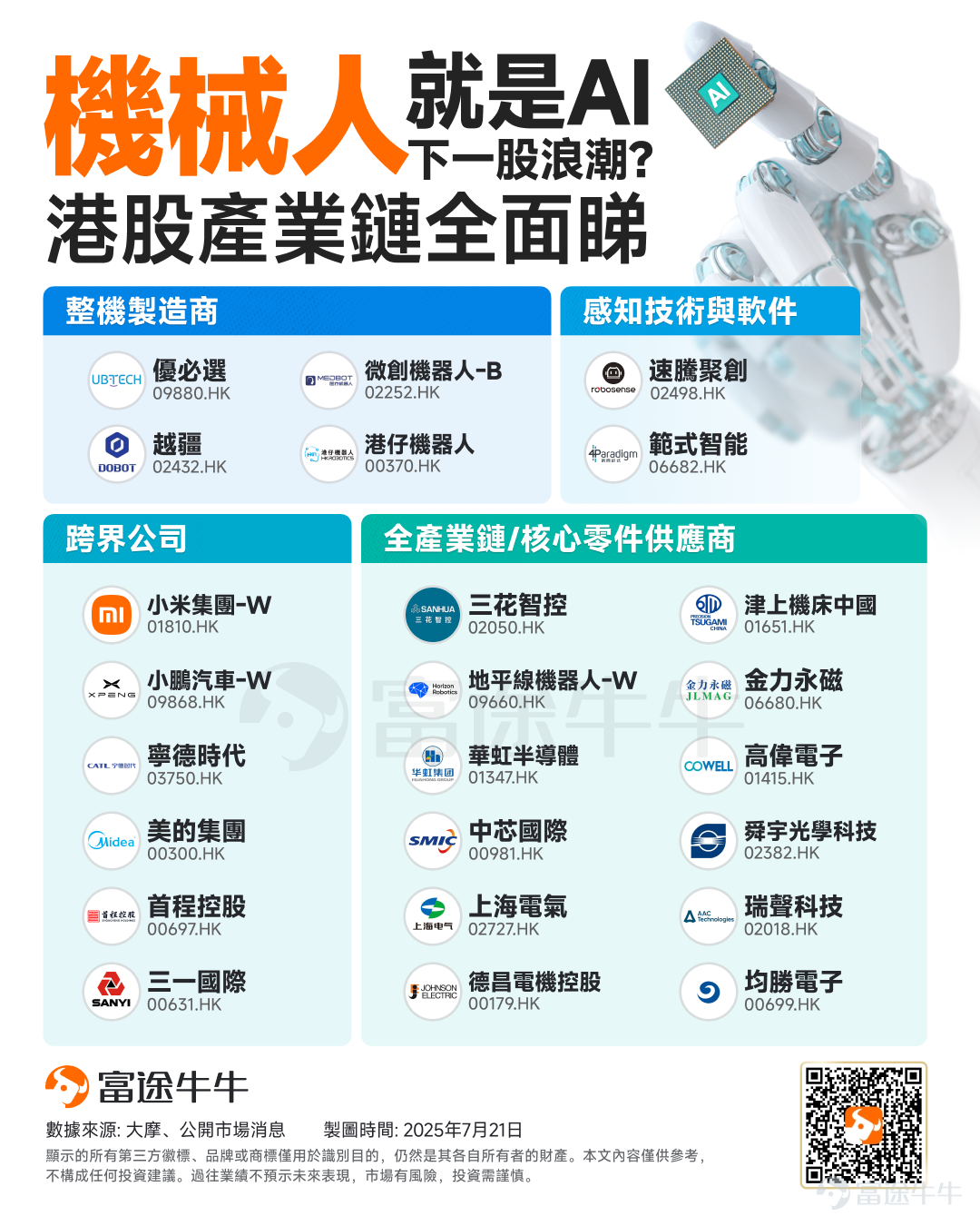 As the Spring Festival holiday approaches, whether to hold stocks or cash remains a tough decision for many investors. However, overseas markets remain 'open for business'! For investors, overseas information still requires close attention as it directly impacts our 'wallets.' Specifically, here are the trading arrangements for major markets during the Spring Festival: [Red packet]A-share Market:Closed from February 16 (Monday) to February 23 (Monday), regular trading resumes on February 24 (Tuesday). [Red packet]Hong Kong Stock Market:Closed from the afternoon of February 16 (Monday) to February 19 (Thursday), regular trading resumes on February 20 (Friday). [Red packet]US Stock Market:Closed on February 16 (Monday) due to Presidents' Day, regular trading resumes on February 17 (Tuesday). Notably, according to Niuniu's compilation, since 2018,The average probability of a rise in Hong Kong stocks during the Lunar New Year period is as high as 80%, while for US stocks and Chinese概念股 it is around 70%. What should investors focus on during the Spring Festival holiday? First, looking at the domestic market, the Spring Festival is a crucial battleground for domestic models,According to Information, DeepSeek is reportedly planning to launch its V4 model around mid-February, close to the Lunar New Year, though the exact timing is yet to be determined; ByteDance and Alibaba plan to release DouBao 2.0 and Tongyi Qianwen 3.5 models respectively before and after the Spring Festival. Moreover, Tencent, Alibaba, ByteDance, and Baidu’s competition over AI entry points has intensified, leading to...
