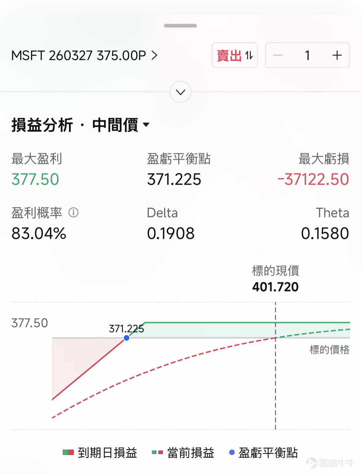 Entering 2026, AI remains the undisputed main market theme. Storage ( $SanDisk (SNDK.US)$ ), optical fiber ( $Lumentum (LITE.US)$ ) and other price inflation segments have become market focal points, leading the US stock rally. On the other hand, the "Magnificent Seven" tech giants that once spearheaded market gains in the early stages of the industry are now underperforming. Among these, $Microsoft (MSFT.US)$ has performed the worst, charting a reverse U-shaped trend over the past year. Its share price accelerated its decline entering 2026, even approaching the short-term low created during the April 2025 'Tariff Day' panic by the end of February.At that time, the sudden imposition of global tariffs by the Trump administration triggered a plunge in global risk assets, creating 'golden pits' for many assets. What happened to Microsoft during this period, and how should investors respond? Let’s dive into this episode of Opportunity Express. Microsoft's internal challenges and external pressures on the Magnificent Seven The challenges faced by Microsoft's own business and the narrative shift encountered in the AI sector have jointly created a dual pressure for this round of decline. First, cracks that worry the market have emerged in Microsoft’s growth engine.The core issue lies in the growth momentum of its cloud business Azure. Azure is central to Microsoft’s AI strategy, with its platform integrating over 11,000 AI models and providing an end-to-end toolchain that supports enterprises in efficiently developing, deploying, and scaling AI solutions. At the end of January, Microsoft...