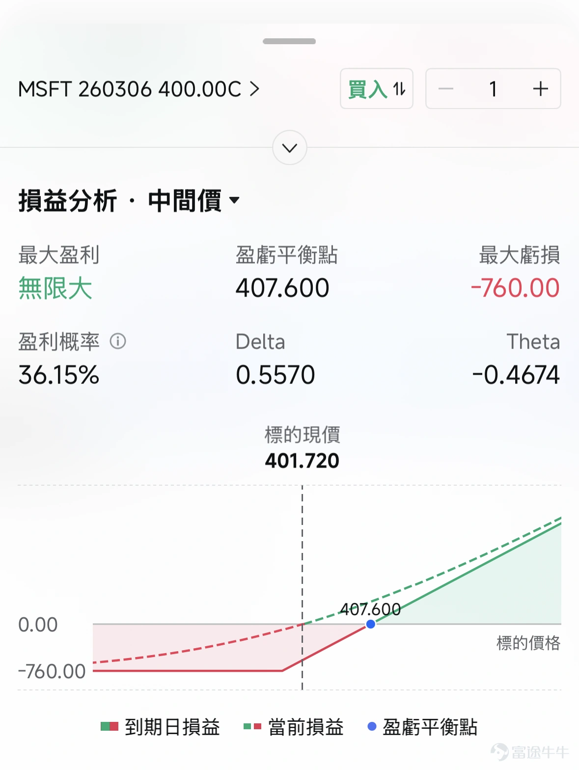 Entering 2026, AI remains the undisputed main market theme. Storage ( $SanDisk (SNDK.US)$ ), optical fiber ( $Lumentum (LITE.US)$ ) and other price inflation segments have become market focal points, leading the US stock rally. On the other hand, the "Magnificent Seven" tech giants that once spearheaded market gains in the early stages of the industry are now underperforming. Among these, $Microsoft (MSFT.US)$ has performed the worst, charting a reverse U-shaped trend over the past year. Its share price accelerated its decline entering 2026, even approaching the short-term low created during the April 2025 'Tariff Day' panic by the end of February.At that time, the sudden imposition of global tariffs by the Trump administration triggered a plunge in global risk assets, creating 'golden pits' for many assets. What happened to Microsoft during this period, and how should investors respond? Let’s dive into this episode of Opportunity Express. Microsoft's internal challenges and external pressures on the Magnificent Seven The challenges faced by Microsoft's own business and the narrative shift encountered in the AI sector have jointly created a dual pressure for this round of decline. First, cracks that worry the market have emerged in Microsoft’s growth engine.The core issue lies in the growth momentum of its cloud business Azure. Azure is central to Microsoft’s AI strategy, with its platform integrating over 11,000 AI models and providing an end-to-end toolchain that supports enterprises in efficiently developing, deploying, and scaling AI solutions. At the end of January, Microsoft...
