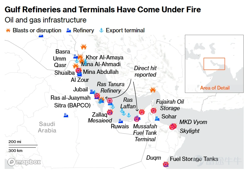 The US and Israel launched a military strike against Iran, sharply escalating geopolitical risks in the Middle East. The Strait of Hormuz, the narrow waterway between the Persian Gulf and the Gulf of Oman, has overnight become the focus of global attention. About 20 million barrels of crude oil pass through this 'maritime lifeline' every day,Crude oil transported through this strait accounts for about one-fifth of the total global oil transportation, with a giant oil tanker passing through approximately every 10 minutes. On the evening of February 28, Iran’s Islamic Revolutionary Guard Corps announced a ban on any vessels passing through the Strait of Hormuz. The next day, an oil tanker attempting to pass through was struck. This directly triggered panic in the global energy market. In response to soaring oil prices and market panic, US President Trump also responded on the 3rd. He stated,If necessary, the US Navy will begin escorting oil tankers through the Strait of Hormuz. How will this crisis reshape the energy landscape and asset prices, and how should investors respond? The 'chokepoint' of crude oil Although the Revolutionary Guard has not yet implemented a full military blockade, the extremely high risk of attack and skyrocketing war risk premiums have led shipowners to voluntarily suspend operations and adopt a wait-and-see approach. This has caused traffic in the strait to drop to near zero. Many of the world's top shipping companies (such as $A.P. Moller - Maersk A/S Unsponsored ADR (AMKBY.US)$ , Mediterranean Shipping, $COSCO SHIP HOLD (01919.HK)$ , etc.) have suspended route services or new booking operations. The sudden disruption of a key physical channel...