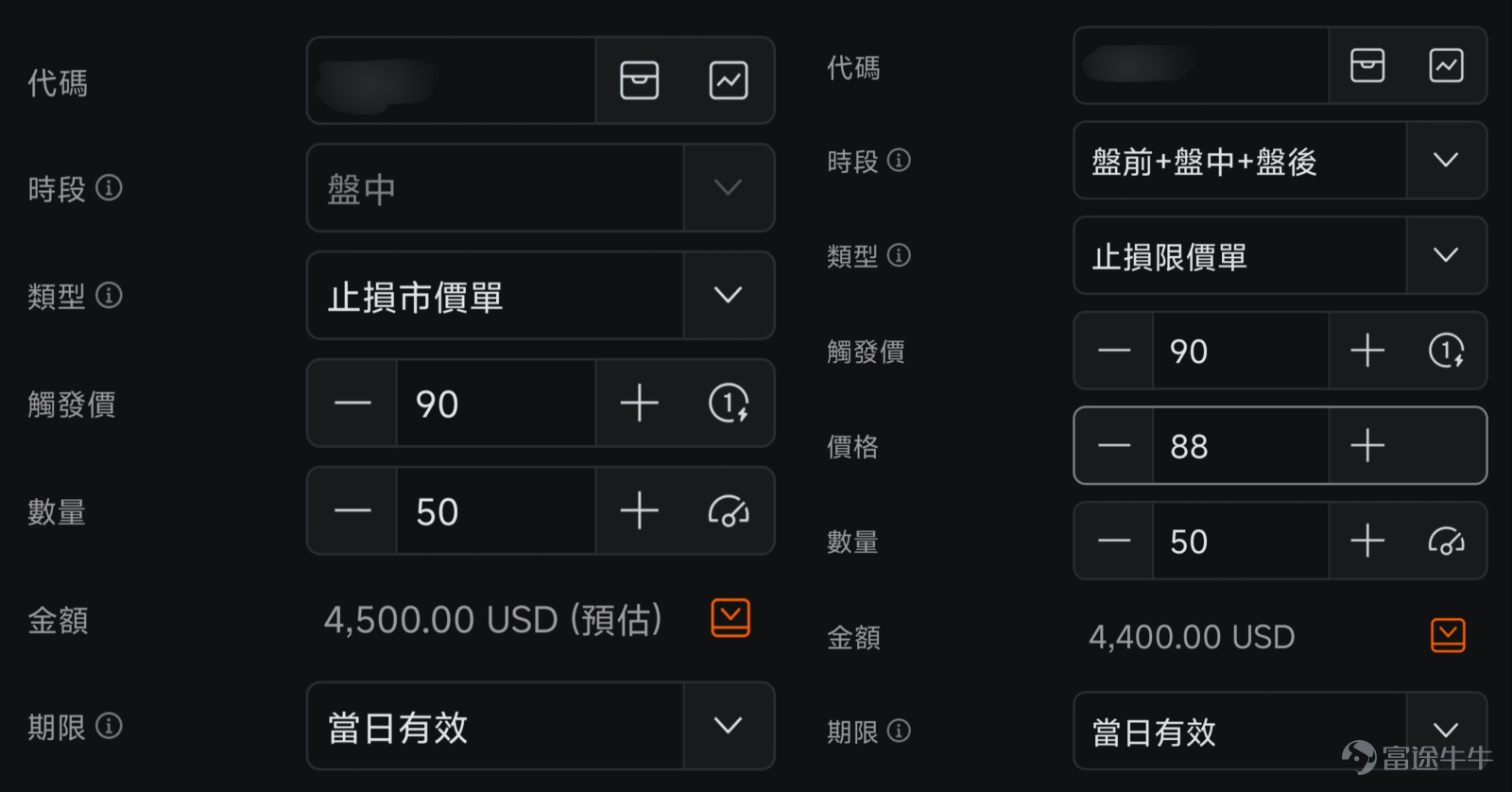 你有沒有過這樣的經歷:同一隻股票,看到別的牛友賺了30%瀟灑離場,你卻賣飛了只賺到了5%?或者你買的股票跌了,本來可以早點止損的,但硬生生拖到了虧損20%?又或者某隻股票本來是賺錢的,但最後卻坐了個回不去的過山車,以虧錢結局? 如果你有類似的情況,除了要給自己設定並遵守更嚴格的交易紀律之外,強烈建議你解鎖牛牛的13種訂單類型,說真的,有時在你自己做不到的時候,用對訂單或許可以幫上大忙! 一、交易基礎:普通訂單,市場交易的兩把基礎鑰匙 無論多複雜的交易策略,都建立在兩種最基礎的訂單類型之上:市價單和限價單。 1、市價單追求的是「立即成交」的閃電戰術,不設定具體價格,以當前市場最佳價格買入或賣出。 ● 操作場景:只在盤中交易時段可操作,適用於流動性好的股票,適用於你著急交易的情況。例如某股票突發利好消息,股價開始直線拉升,你想立即上車,以免錯過更大的升幅。或是持有的股票突然暴雷,你怕繼續猛跌,想要立刻賣出快速逃生。 ● 特殊說明:你可以一併提交一個條件單,設定在觸發了什麼價格,或者觸發了什麼時間時,這個市價單才有效。你也可以同時提交一個附...