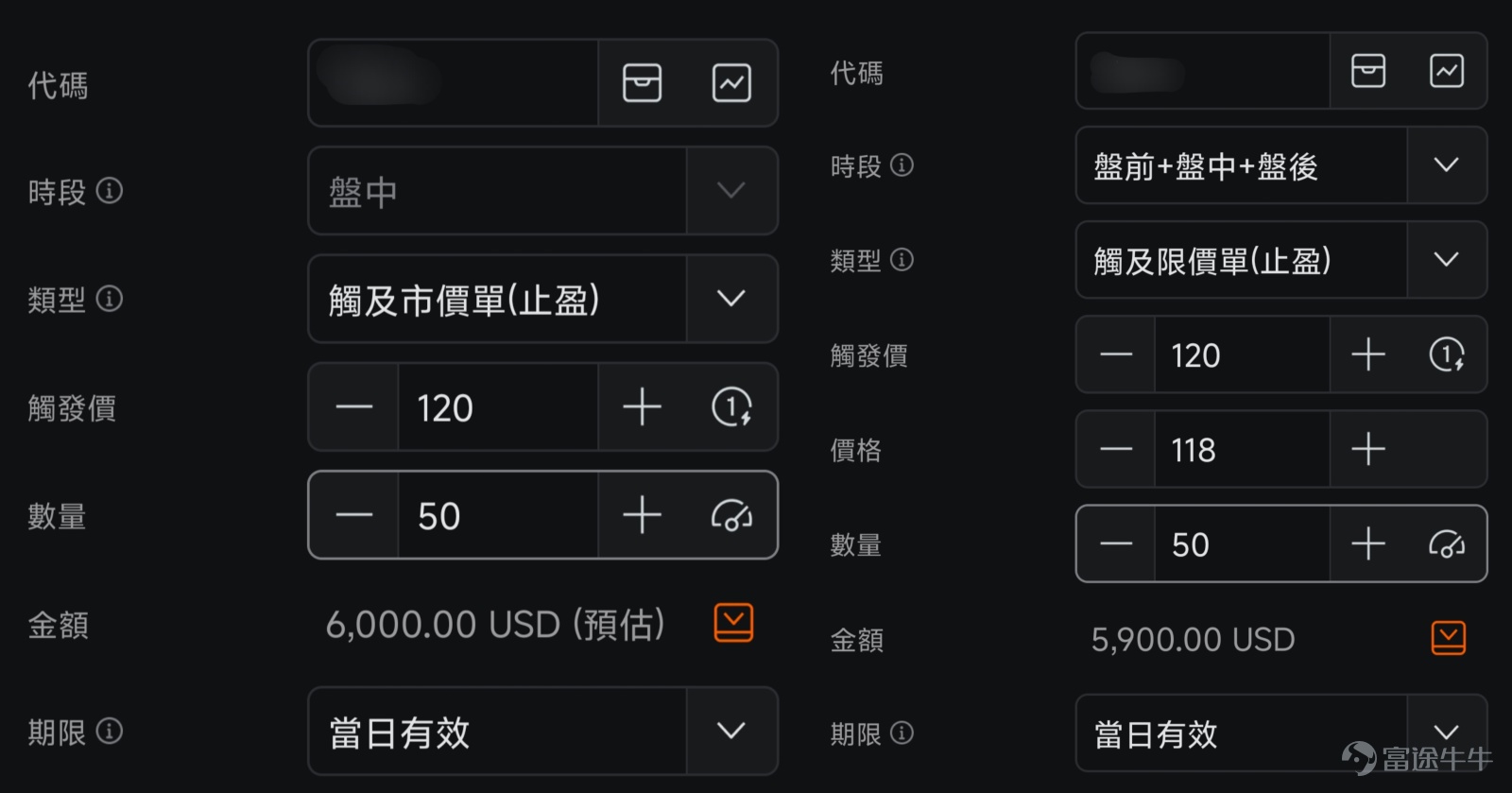 你有沒有過這樣的經歷:同一隻股票,看到別的牛友賺了30%瀟灑離場,你卻賣飛了只賺到了5%?或者你買的股票跌了,本來可以早點止損的,但硬生生拖到了虧損20%?又或者某隻股票本來是賺錢的,但最後卻坐了個回不去的過山車,以虧錢結局? 如果你有類似的情況,除了要給自己設定並遵守更嚴格的交易紀律之外,強烈建議你解鎖牛牛的13種訂單類型,說真的,有時在你自己做不到的時候,用對訂單或許可以幫上大忙! 一、交易基礎:普通訂單,市場交易的兩把基礎鑰匙 無論多複雜的交易策略,都建立在兩種最基礎的訂單類型之上:市價單和限價單。 1、市價單追求的是「立即成交」的閃電戰術,不設定具體價格,以當前市場最佳價格買入或賣出。 ● 操作場景:只在盤中交易時段可操作,適用於流動性好的股票,適用於你著急交易的情況。例如某股票突發利好消息,股價開始直線拉升,你想立即上車,以免錯過更大的升幅。或是持有的股票突然暴雷,你怕繼續猛跌,想要立刻賣出快速逃生。 ● 特殊說明:你可以一併提交一個條件單,設定在觸發了什麼價格,或者觸發了什麼時間時,這個市價單才有效。你也可以同時提交一個附...