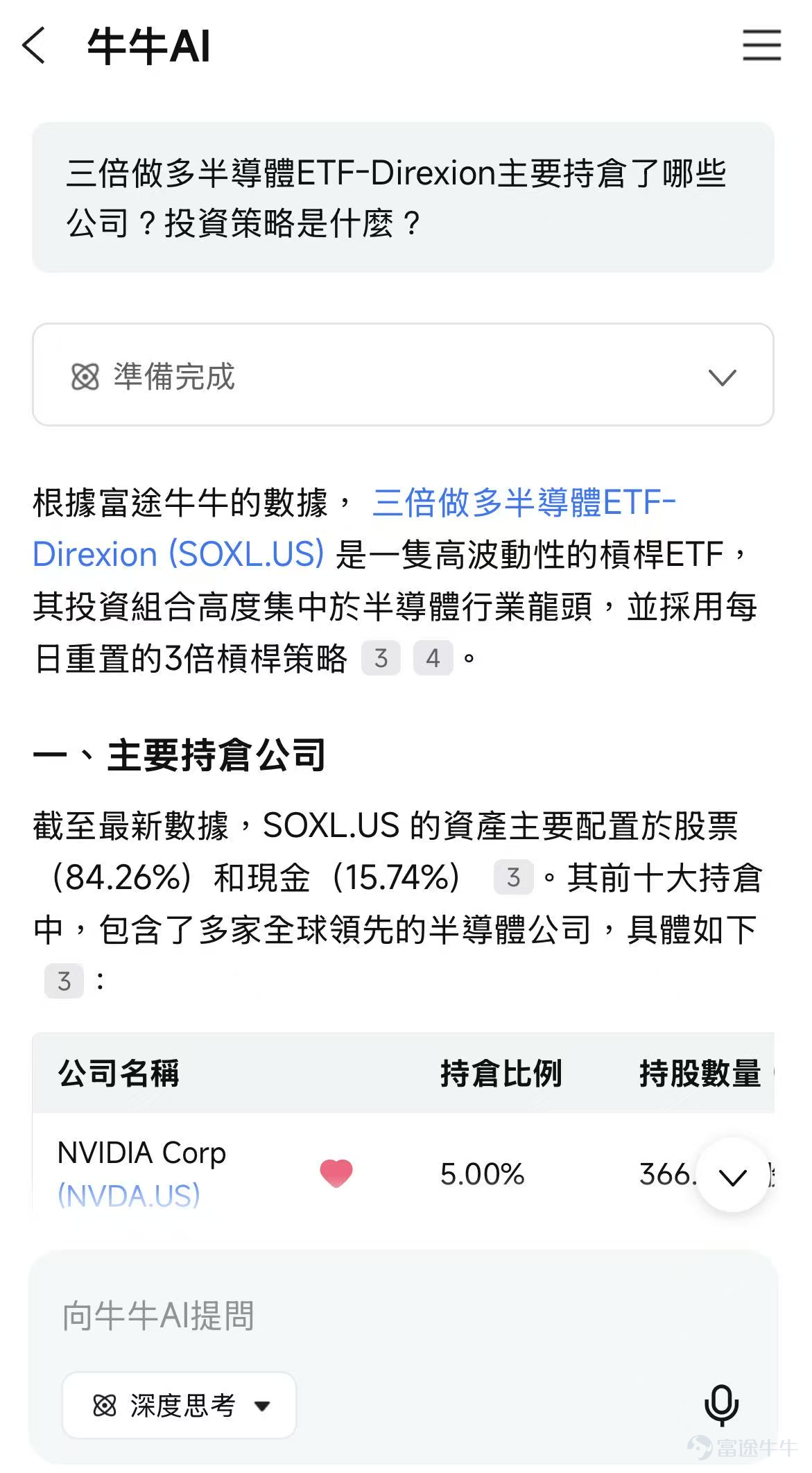 在美伊局勢緩和與AI浪潮的雙重驅動下，被譽爲全球半導體行業「晴雨表」的 $費城半導體指數 (.SOX.US)$ 昨日（4月8日）強勢突破，大漲超6%，創下歷史新高。 指數包含的30家公司股價全部收漲，存儲芯片、AI芯片、半導體設備等各環節龍頭齊頭並進，生動演繹了什麼是科技基石的集體狂歡。 對許多新手投資者而言，面對代碼高度相似、名稱令人眼花繚亂的半導體ETF，如SOXX、SOXL、SOXS，常常感到困惑不已：它們究竟是什麼關係？在指數新高之際，又有什麼用處呢？不用急，牛牛課堂將帶大家徹底釐清這三隻ETF的來龍去脈、核心差異與應用策略。 美股「第四大指數」：爲何以費城冠名？ 乍看之下，三兄弟擁有極其相似的代碼，也共享着同一個「母體」——費城半導體指數，我們先從這個共同的源頭講起。 提起半導體產業，人們首先想到的往往是加州的硅谷，那裏是全球頂尖芯片設計與科技公司的搖籃。然而，作爲行業「晴雨表」的權威指數，爲何卻以美國東部的費城命名呢？ 半導體指數並非指向產業聚集地，而是源自其創立機構——費城證券交易所（PHL...
