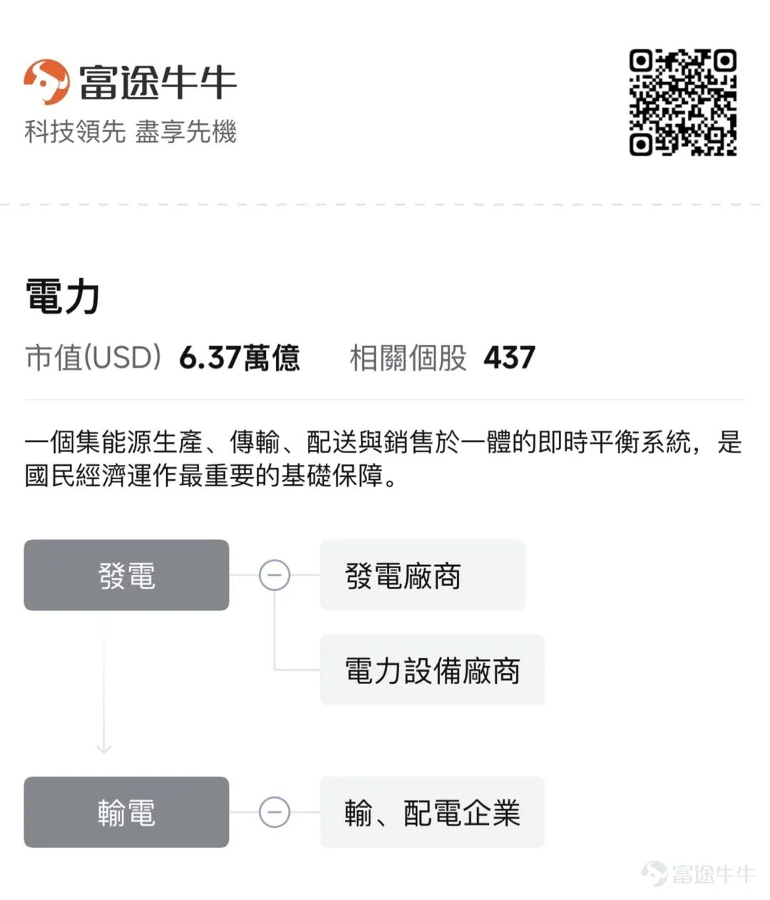 路徑:市場-->美股/港股-->產業鏈