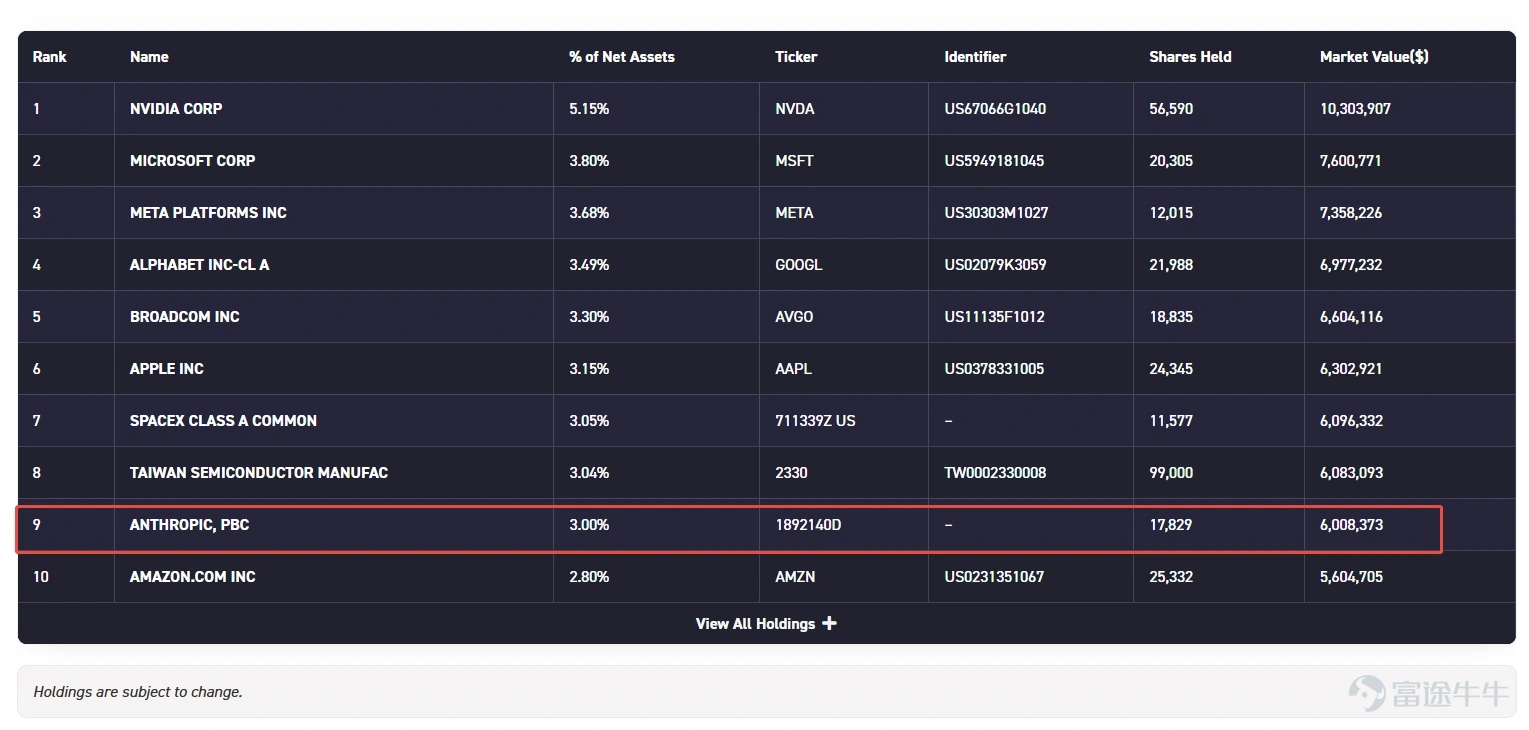 Source: AGIX official website
