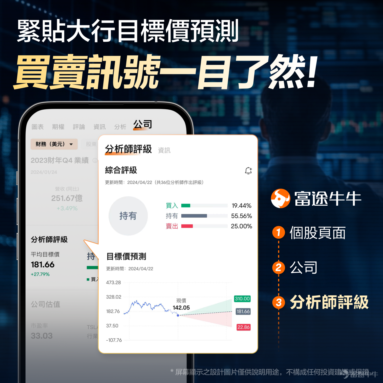 路徑：美股/港股市場任意一只股票 > 報價頁 > 公司 >分析師評級