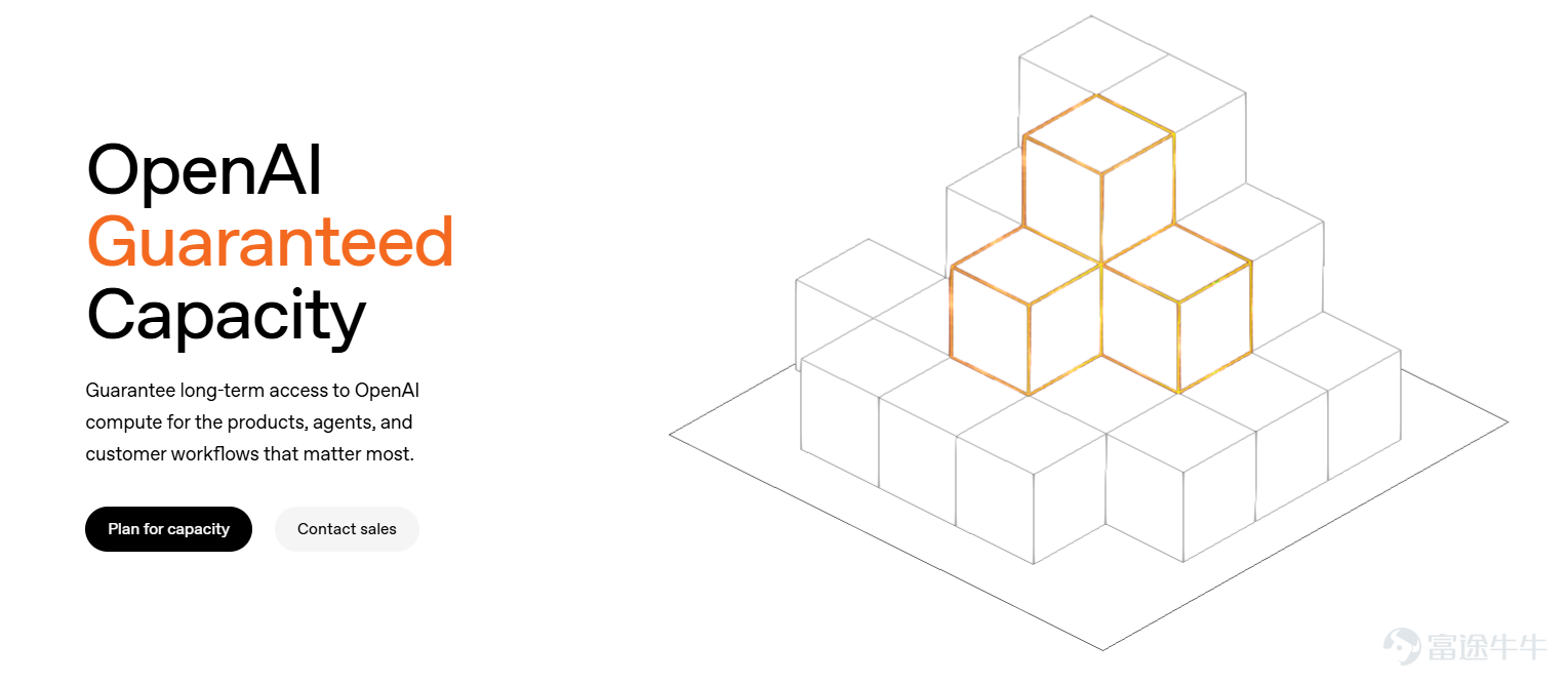 来源：OpenAI 