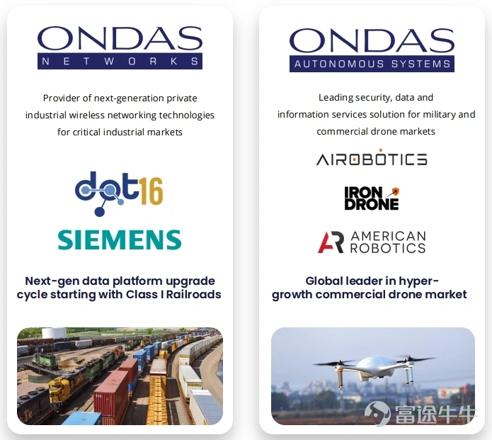 Trump is turning his attention to drones once again. According to The Wall Street Journal, citing informed sources, the Trump administration is advancing financing agreements with a group of drone companies as part of its efforts to boost domestic U.S. production capacity and reduce costs. These potential agreements follow months of negotiations involving a diverse group of private drone firms and the U.S. Department of Defense. Discussions also include the Office of Strategic Capital, a lending agency established by the Biden administration to provide funding to businesses deemed critical to national security supply chains. Some agreements may involve both debt financing and equity investments, meaning the U.S. government would acquire partial ownership stakes in these companies. Sources indicate that companies on the Pentagon’s preliminary list for potential funding include Performance Drone Works, which previously won a contract to supply reconnaissance drones to the U.S. Army; drone component supplier $Unusual Machines (UMAC.US)$ , in which Donald Trump Jr., Trump’s eldest son, serves as a shareholder and member of the advisory board; and Neros Technologies, a Sequoia Capital-backed startup focused on developing small first-person-view drones. Spurred by this news, $Unusual Machines (UMAC.US)$ surged more than 20% in after-hours trading, $Red Cat Holdings (RCAT.US)$ rose over 12%, ...