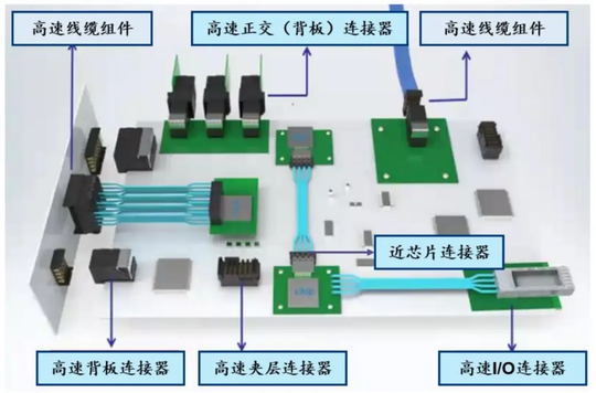 Jensen Huang Sets the Tone with 'Copper-and-Optics Roadmap': Will AI's Next Phase Shift from Scrambling for Compute Power to Scrambling for 'Connectivity'?