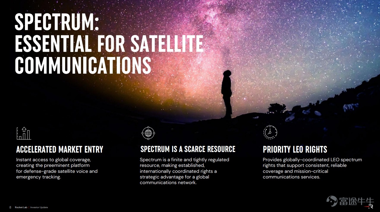 6月29日美股太空板塊迎來久違上漲！ $Space (LIST2556.US)$ 單日飆升5%，成分股中 $Iridium Communications (IRDM.US)$ 飆升25%， $Viasat (VSAT.US)$ 收漲24%、 $AST SpaceMobile (ASTS.US)$ 漲21%、 $Rocket Lab (RKLB.US)$ 拉漲16%。RKLB一場80億美元的收購案，再次點燃的太空板塊的投資熱情。 RKLB吞下Iridium，是在打造垂直整合閉環，還是用80億買一個"對標敘事"給高估值續命？本文將詳細分析深層邏輯，歡迎牛友們討論~ 回到收購本身：80億買的是什麼？ RKLB對IRDM的收購方案核心要素如下：本次交易採用現金加股票組合支付，銥星通信全部已發行股份收購價爲每股54美元，其中27美元爲現金，剩餘部分以火箭實驗室股票支付，股票兌換匯率浮動區間爲67.50美元至112.50美元。 換股設有collar機制——RKLB股價低於67.5美元時換股比率爲0.4，高於112.5美元時爲0.24；企業價值約80億美元，包含承擔IRDM淨債務；融資方面，...