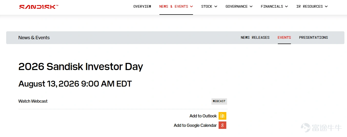 At 9:00 AM ET on August 13 (9:00 PM Beijing time), $SanDisk (SNDK.US)$ SanDisk will hold its 2026 Investor Day. This will be the company’s most important strategic communication since its spin-off from Western Digital and a critical window for management to rebuild market confidence following a sharp recent stock price correction. Fundamentally, SanDisk has just delivered an almost record-shattering performance: Q4 FY2026 revenue reached $8.965 billion, up 372% year-over-year and 51% quarter-over-quarter; non-GAAP gross margin rose to 84.6%, EPS hit $39.25, and adjusted free cash flow exceeded $5 billion. Data center revenue alone doubled quarter-over-quarter to $2.977 billion, and the share of data center bits shipped rose from 12% to 38% within just one year. Yet even such robust results failed to halt the stock’s decline. On the first trading day after earnings were released, SanDisk dropped as much as 13.3% and closed down over 5%. This indicates that the market’s current concern is no longer whether AI memory demand exists, but two more pressing issues:How long can NAND price increases last, and can SanDisk sustain its current ultra-high profitability? Why did the stock price fall despite earnings beating expectations? SanDisk forecasts Q1 FY2027 revenue of $10.3–10.8 billion, non-GAAP gross margin of 83–85%, and EPS of $44–46. The numbers themselves remain strong...