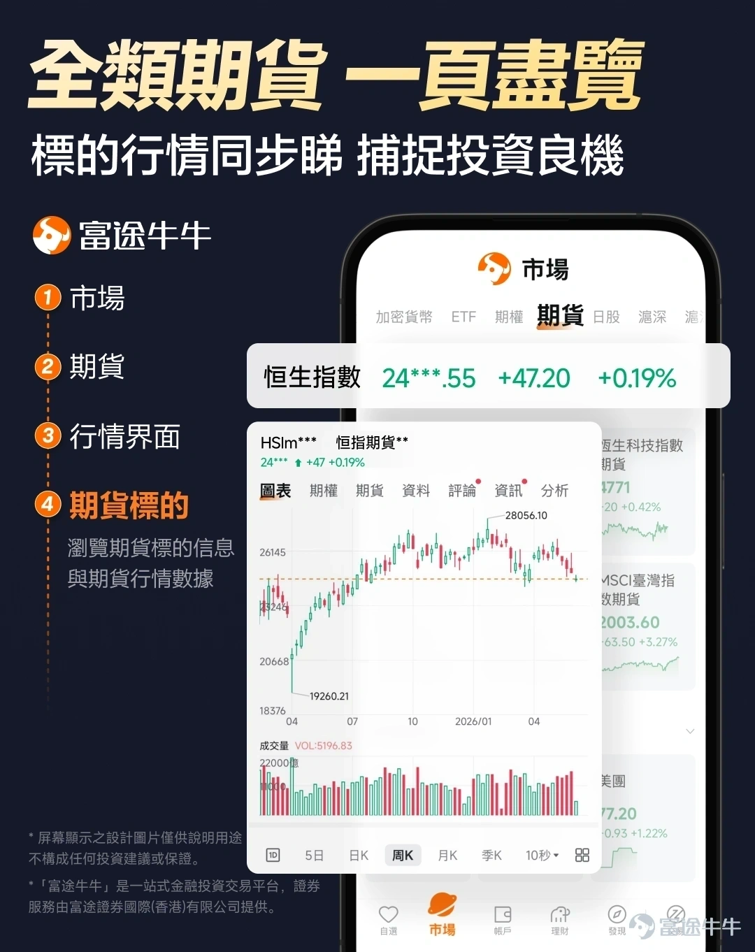 最近一段時間，關注大宗商品板塊的投資者，應該已經注意到一個信號：以大豆、小麥為代表的國際農產品期貨，正在走出一輪有些超出市場預期的上漲行情。部分品種的價格已經悄然站上了三年以來的最高點。 9月2日， $大豆期貨主連 (2611) (ZSmain.US)$ 最高觸及1324美分/蒲式耳，創近兩年來新高。同期， $小麥期貨主連 (2612) (ZWmain.US)$ 觸及792.5美分/蒲式耳，為2023年2月以來最高水平； $玉米期貨主連 (2612) (ZCmain.US)$ 觸及549美分/蒲式耳，8月以來累計漲幅約15%。 這場漲價潮席捲整個農產品期貨板塊，背後的驅動力已遠超單一的季節性因素。 這種多品種、時間持續的聯動上漲，往往意味着市場在對某種系統性風險重新定價。 地緣衝突、極端氣候、能源政策，三股力量在同一時間窗口裡疊加，全球糧食供應端承受的壓力，已經傳導到期貨定價里。 一、三股力量如何引爆農產品超級周期？ 第一層：看得見的斷供，黑海糧食走廊的停擺 俄羅斯和烏克蘭合計占全球小麥出口量的四分之一以上。這條以黑...